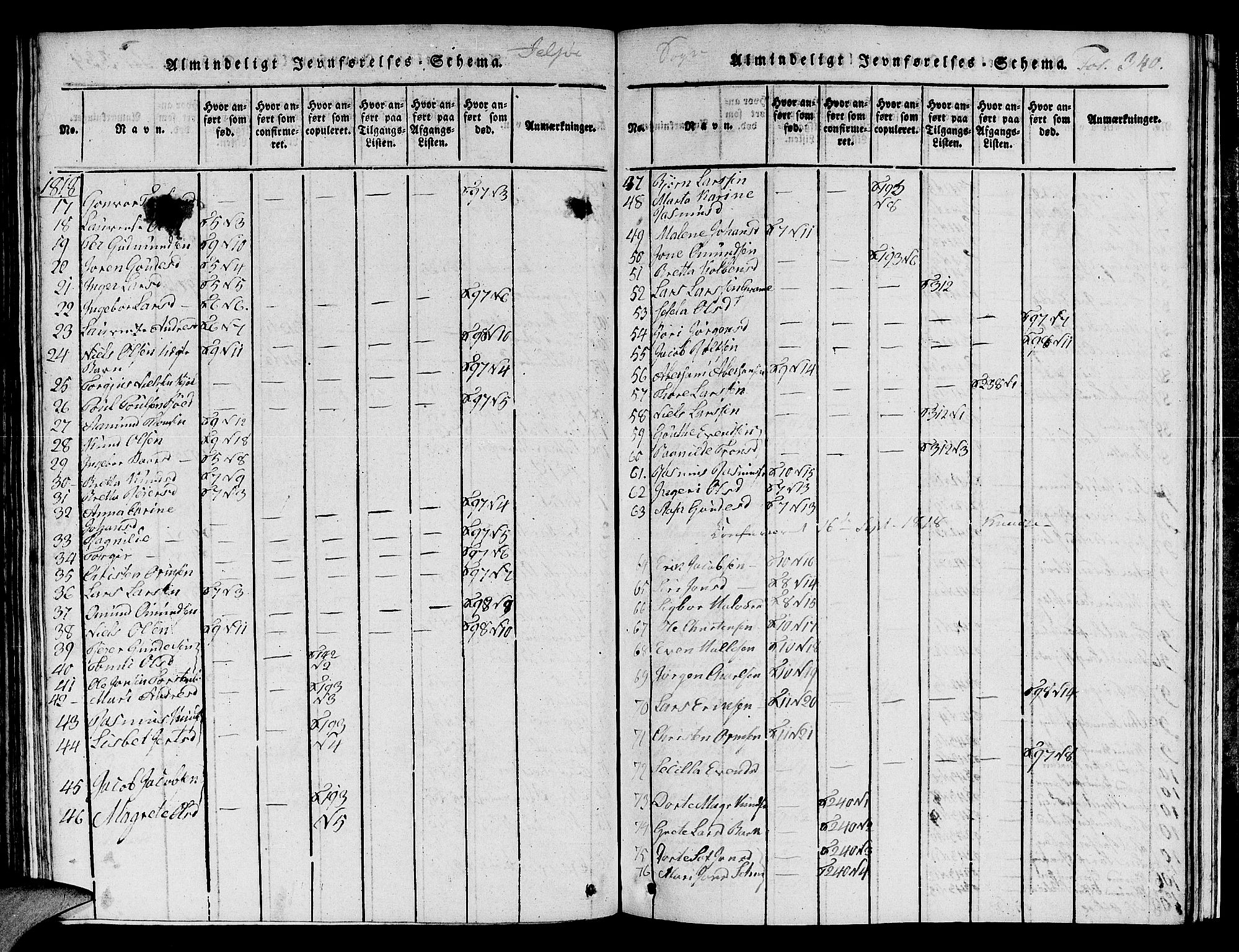 Jelsa sokneprestkontor, AV/SAST-A-101842/01/V/L0001: Parish register (copy) no. B 1 /1, 1816-1828, p. 340