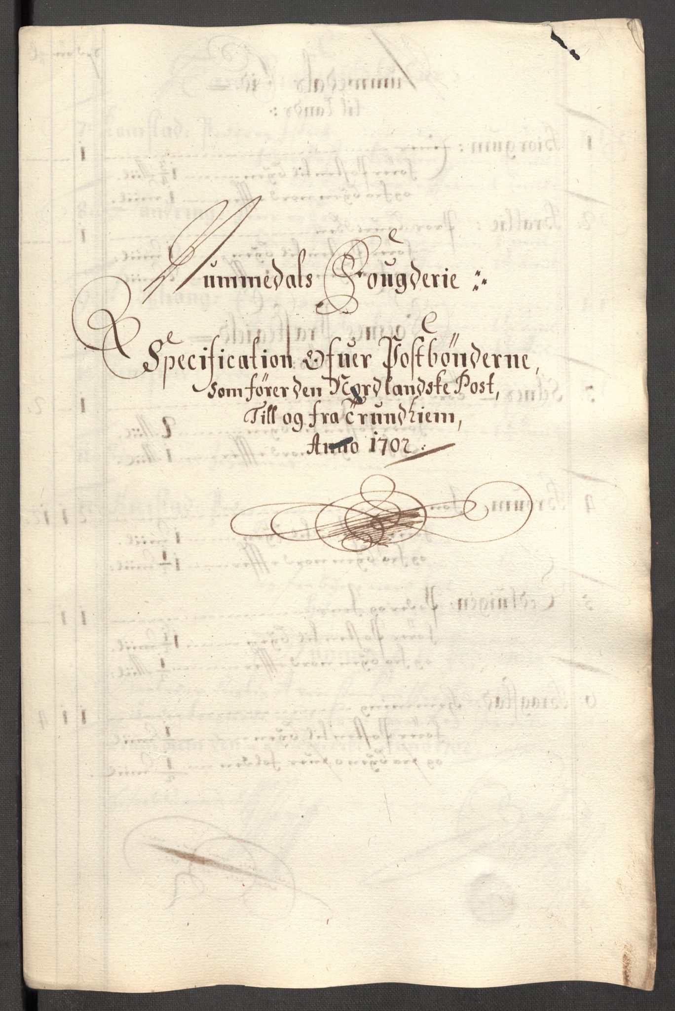 Rentekammeret inntil 1814, Reviderte regnskaper, Fogderegnskap, AV/RA-EA-4092/R64/L4427: Fogderegnskap Namdal, 1701-1702, p. 345