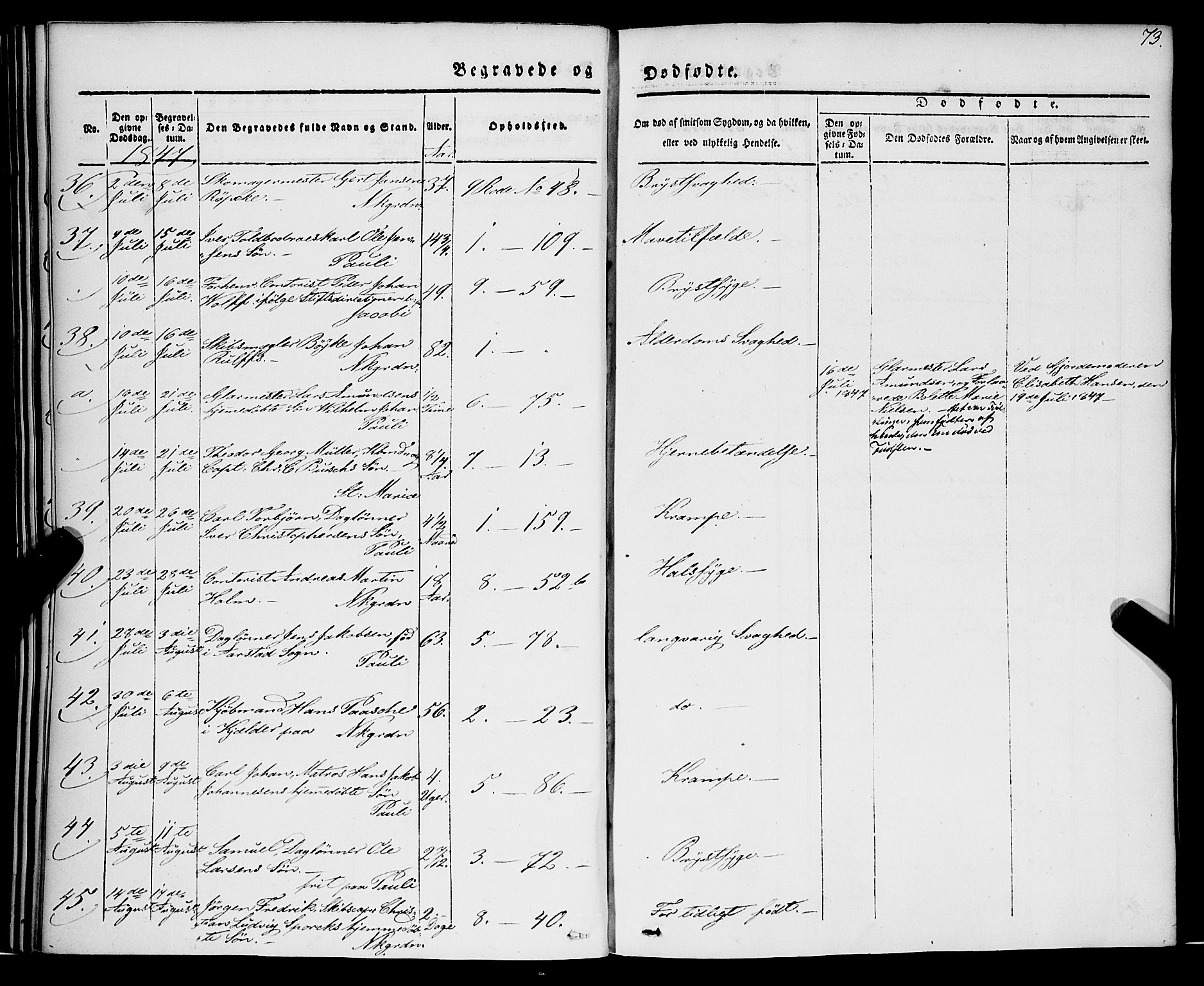 Nykirken Sokneprestembete, AV/SAB-A-77101/H/Haa/L0041: Parish register (official) no. E 1, 1833-1850, p. 73