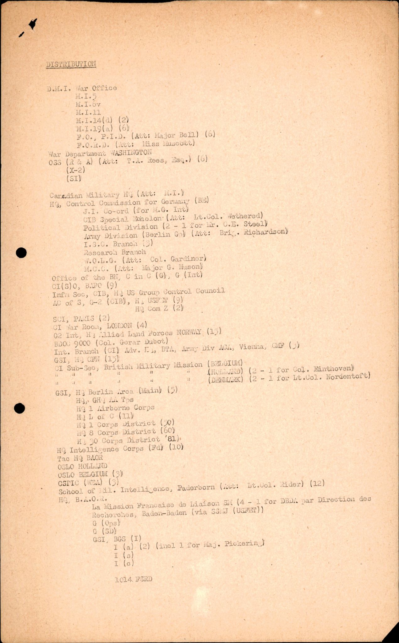 Forsvarets Overkommando. 2 kontor. Arkiv 11.4. Spredte tyske arkivsaker, AV/RA-RAFA-7031/D/Dar/Darc/L0016: FO.II, 1945, p. 1097