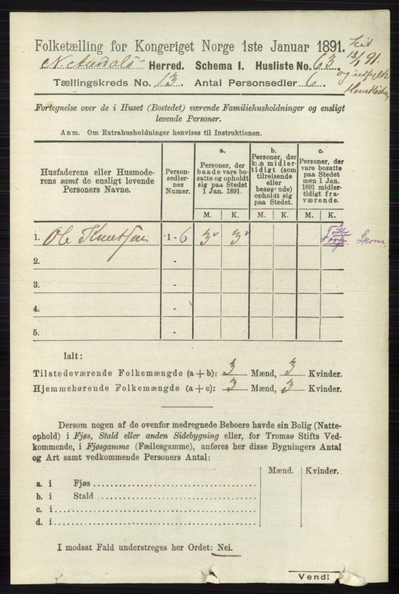 RA, 1891 census for 0542 Nord-Aurdal, 1891, p. 4758