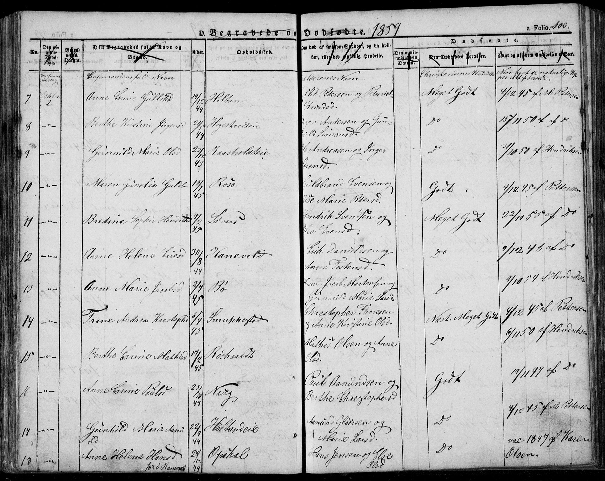 Lardal kirkebøker, AV/SAKO-A-350/F/Fa/L0006: Parish register (official) no. I 6, 1835-1860, p. 400