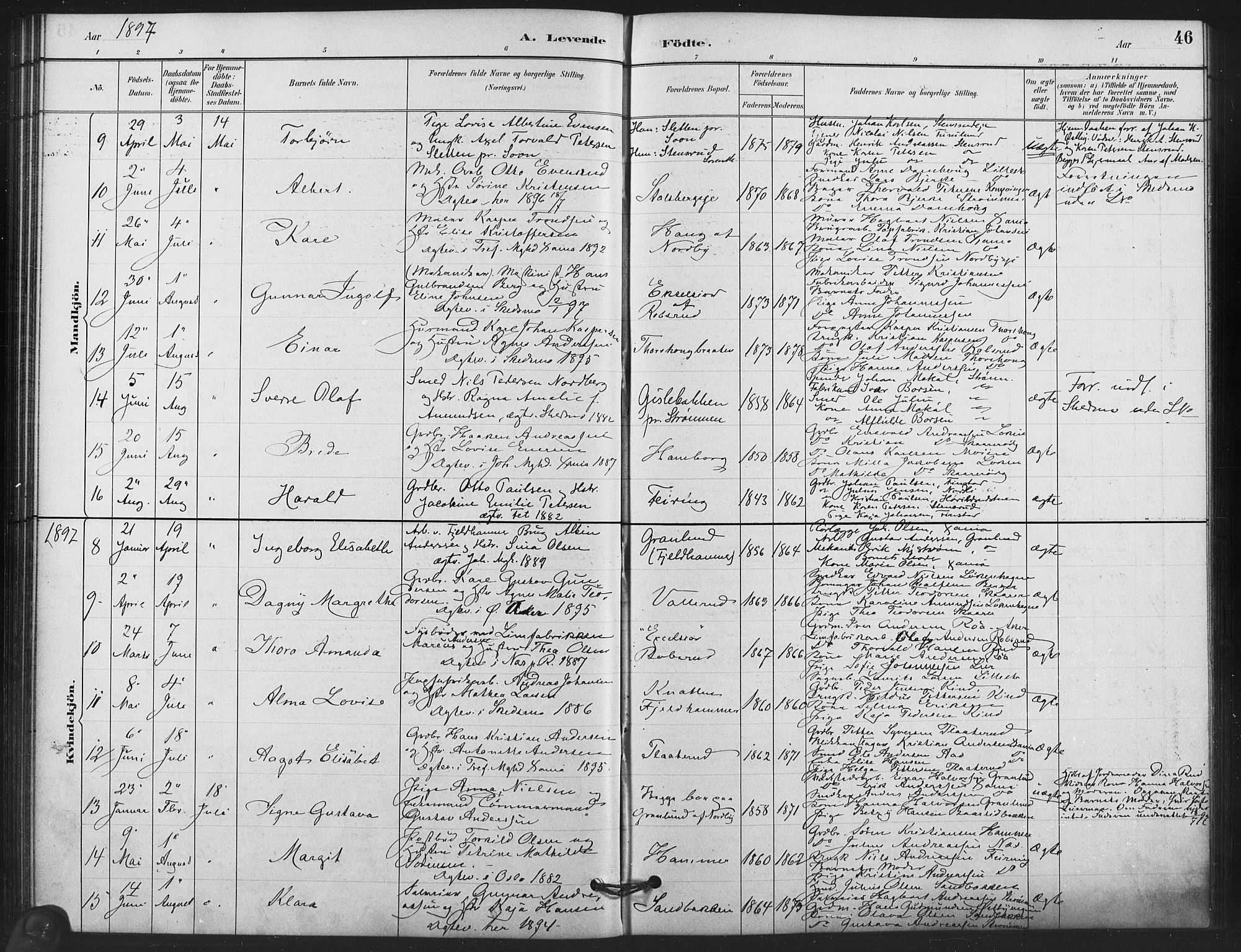 Skedsmo prestekontor Kirkebøker, AV/SAO-A-10033a/F/Fb/L0001: Parish register (official) no. II 1, 1883-1901, p. 46