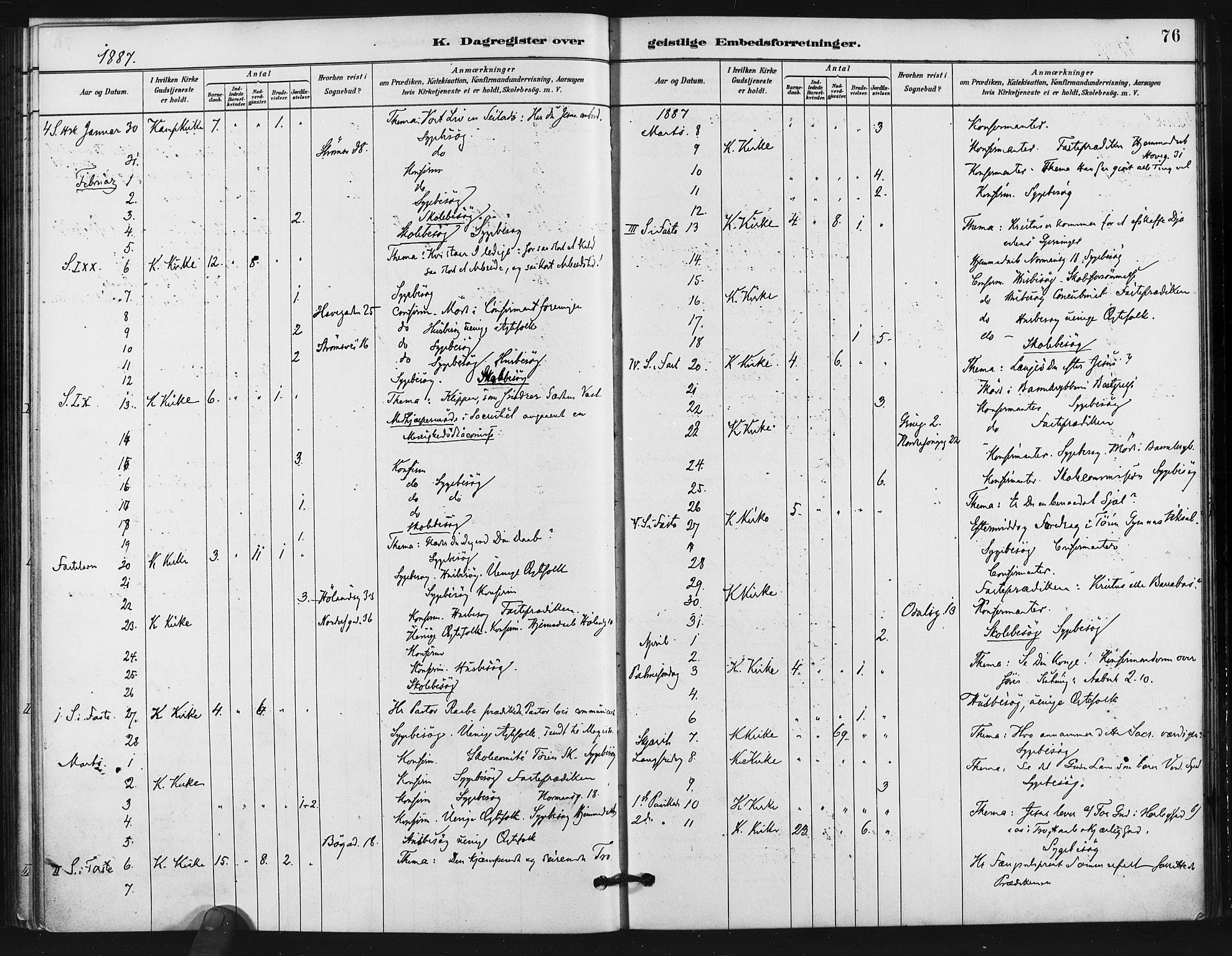 Kampen prestekontor Kirkebøker, AV/SAO-A-10853/F/Fb/L0001: Parish register (official) no. II 1, 1880-1911, p. 76