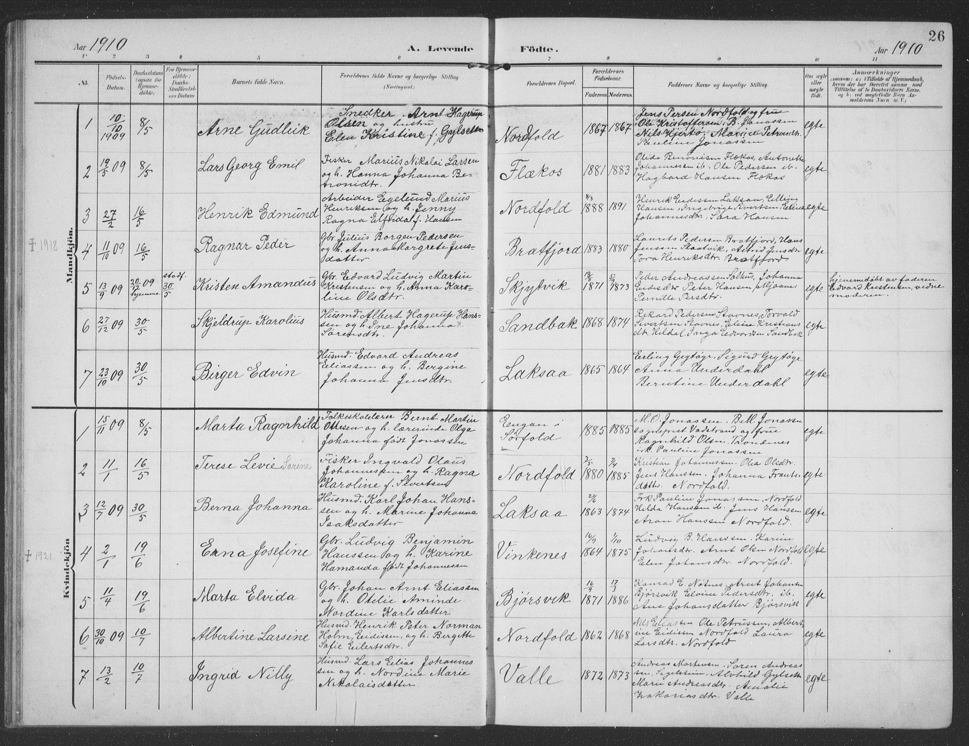 Ministerialprotokoller, klokkerbøker og fødselsregistre - Nordland, SAT/A-1459/858/L0835: Parish register (copy) no. 858C02, 1904-1940, p. 26