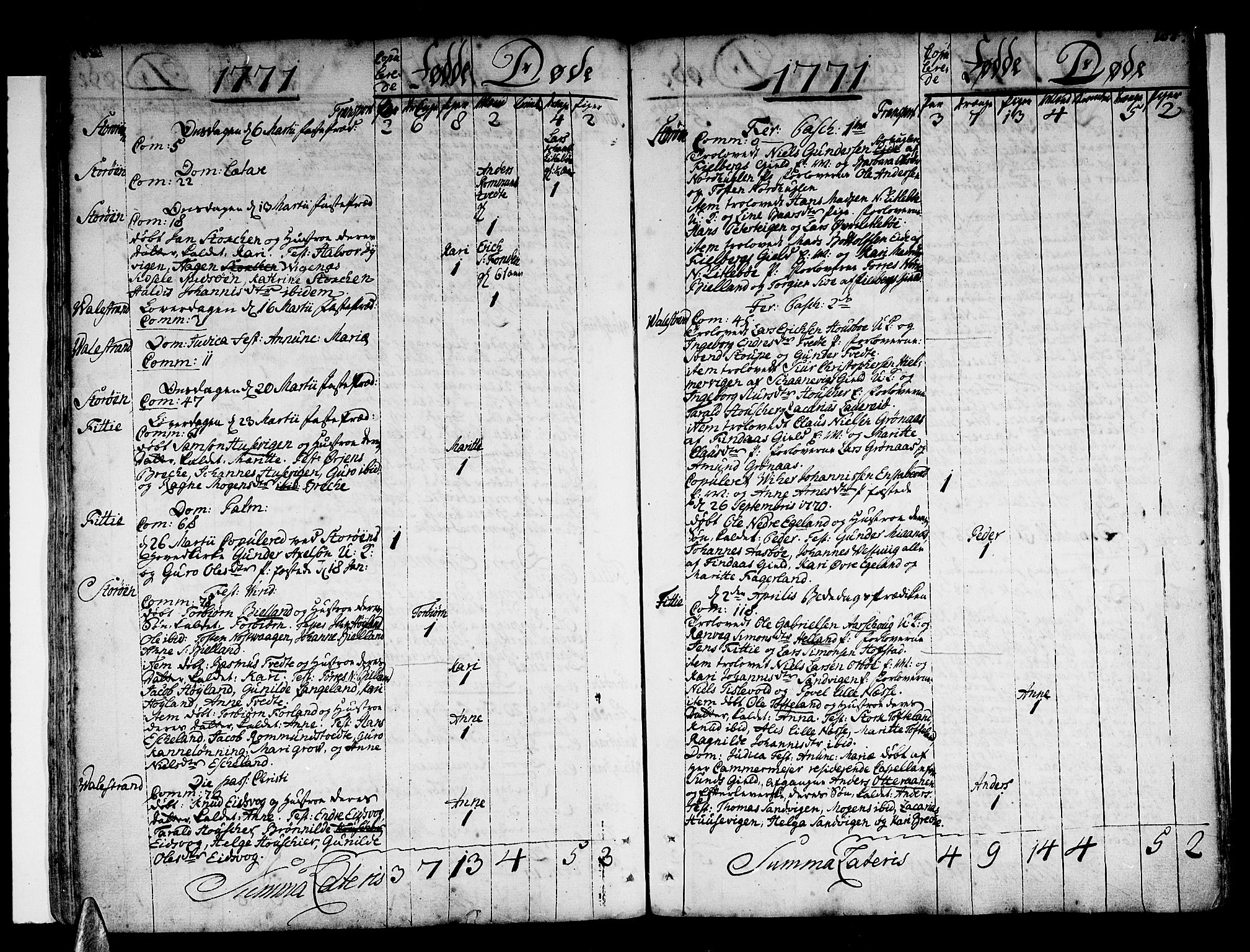 Stord sokneprestembete, SAB/A-78201/H/Haa: Parish register (official) no. A 2, 1744-1777, p. 187