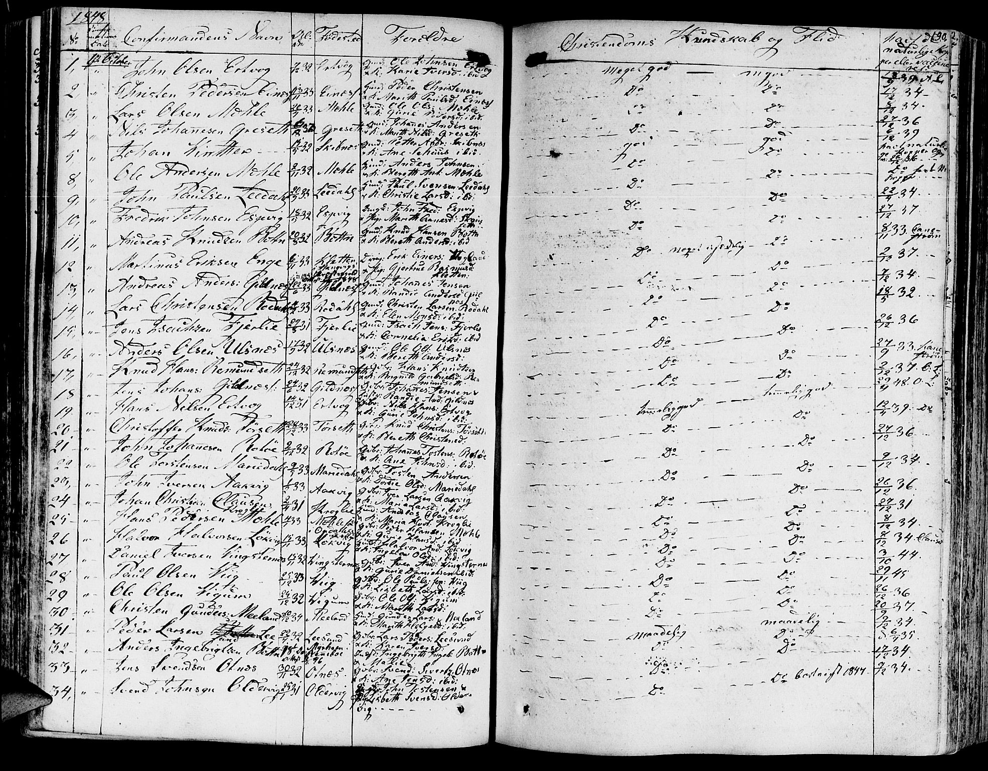 Ministerialprotokoller, klokkerbøker og fødselsregistre - Møre og Romsdal, AV/SAT-A-1454/578/L0904: Parish register (official) no. 578A03, 1836-1858, p. 190