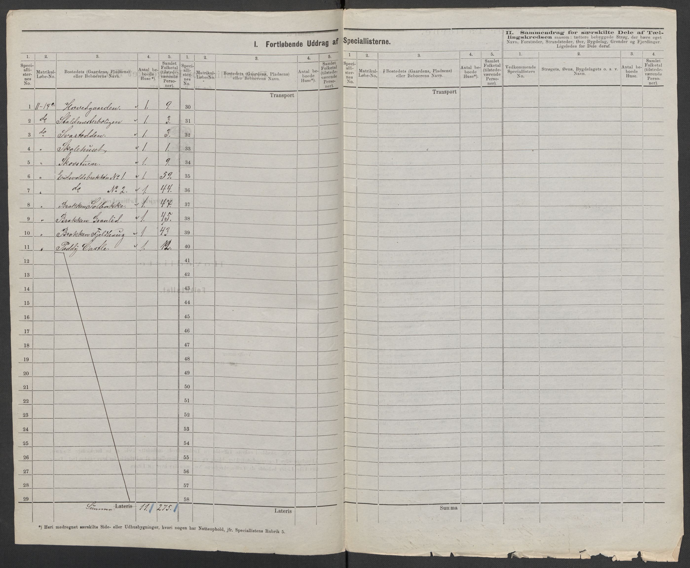 RA, 1875 census for 0220P Asker, 1875, p. 35