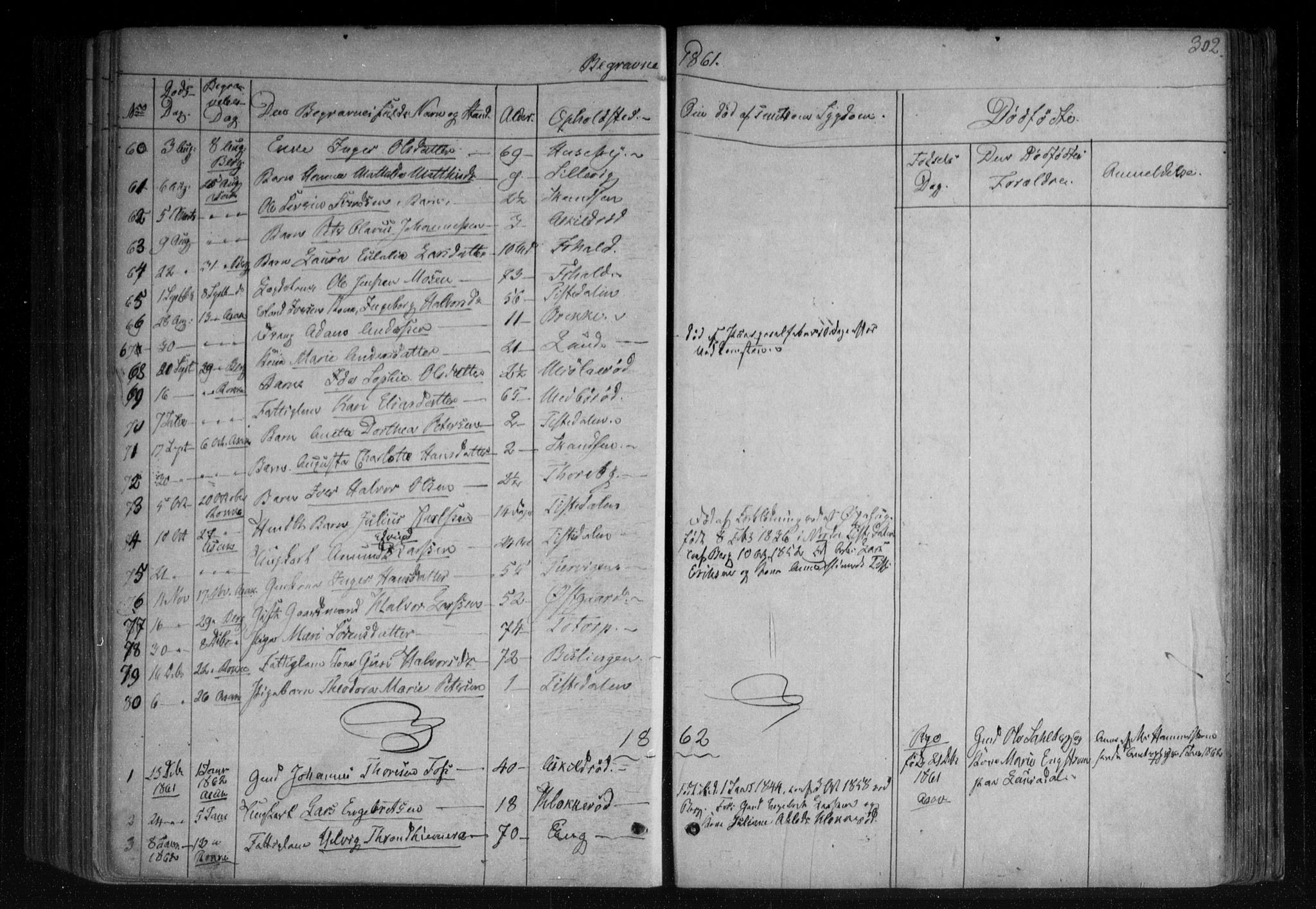 Berg prestekontor Kirkebøker, SAO/A-10902/F/Fa/L0005: Parish register (official) no. I 5, 1861-1877, p. 302