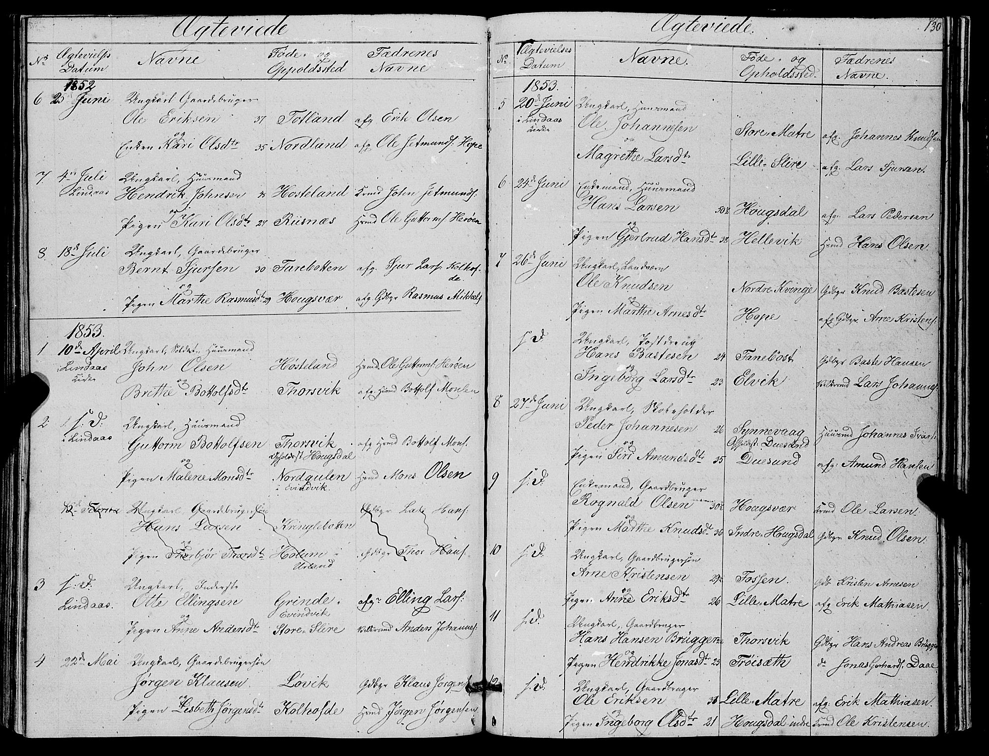 Masfjorden sokneprestembete, AV/SAB-A-77001: Parish register (copy) no. A 1, 1851-1875, p. 130