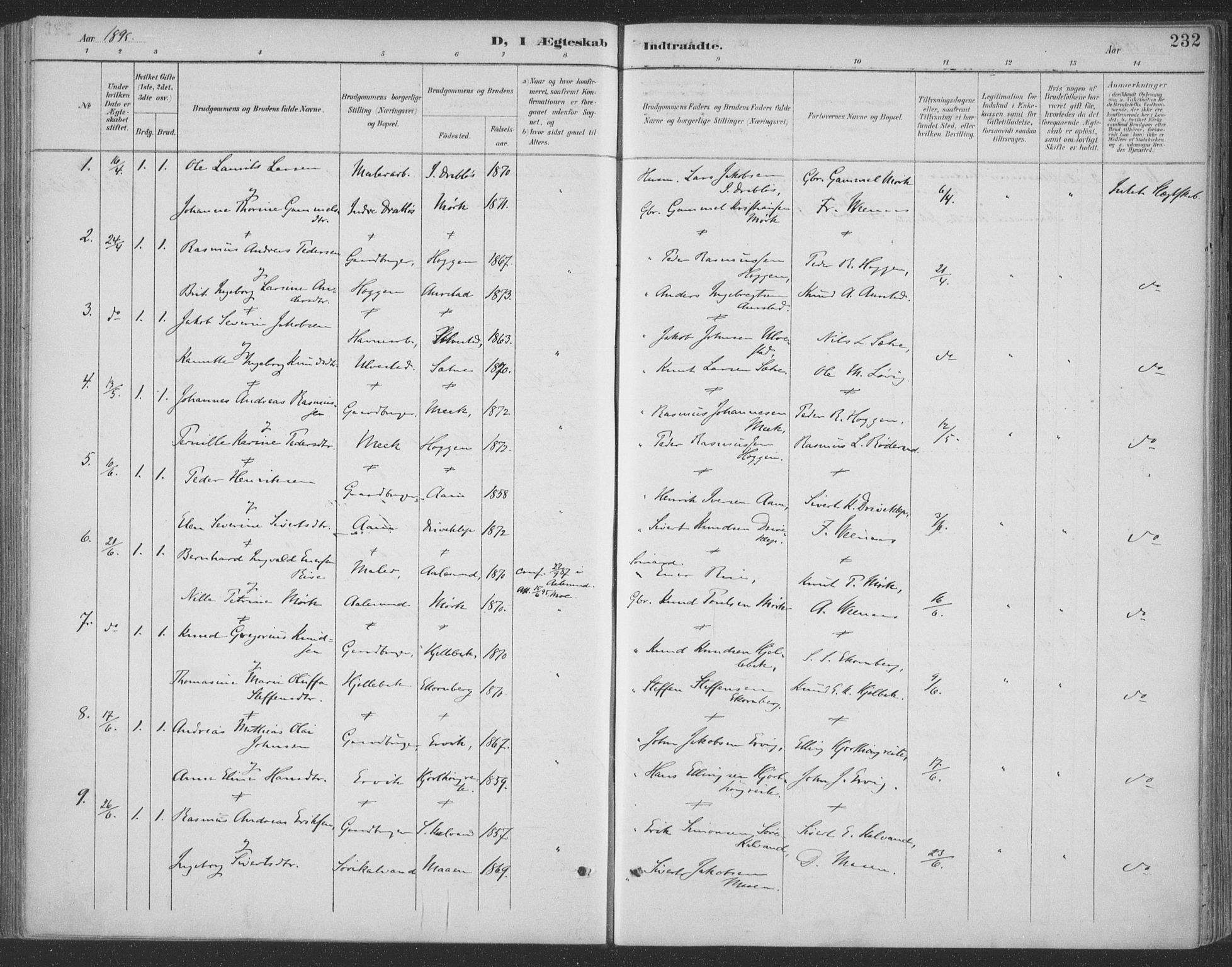 Ministerialprotokoller, klokkerbøker og fødselsregistre - Møre og Romsdal, AV/SAT-A-1454/511/L0142: Parish register (official) no. 511A09, 1891-1905, p. 232