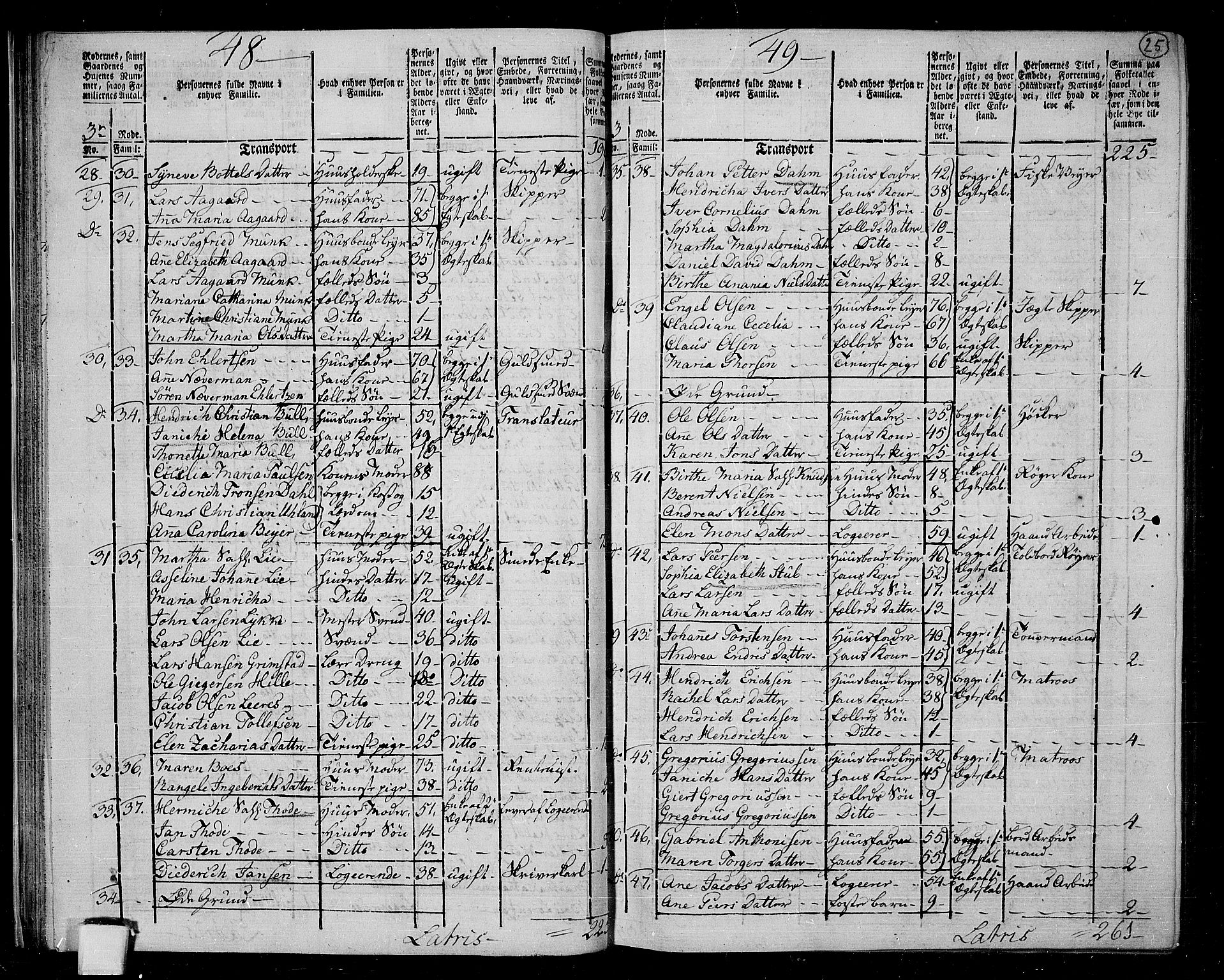 RA, 1801 census for 1301 Bergen, 1801, p. 24b-25a