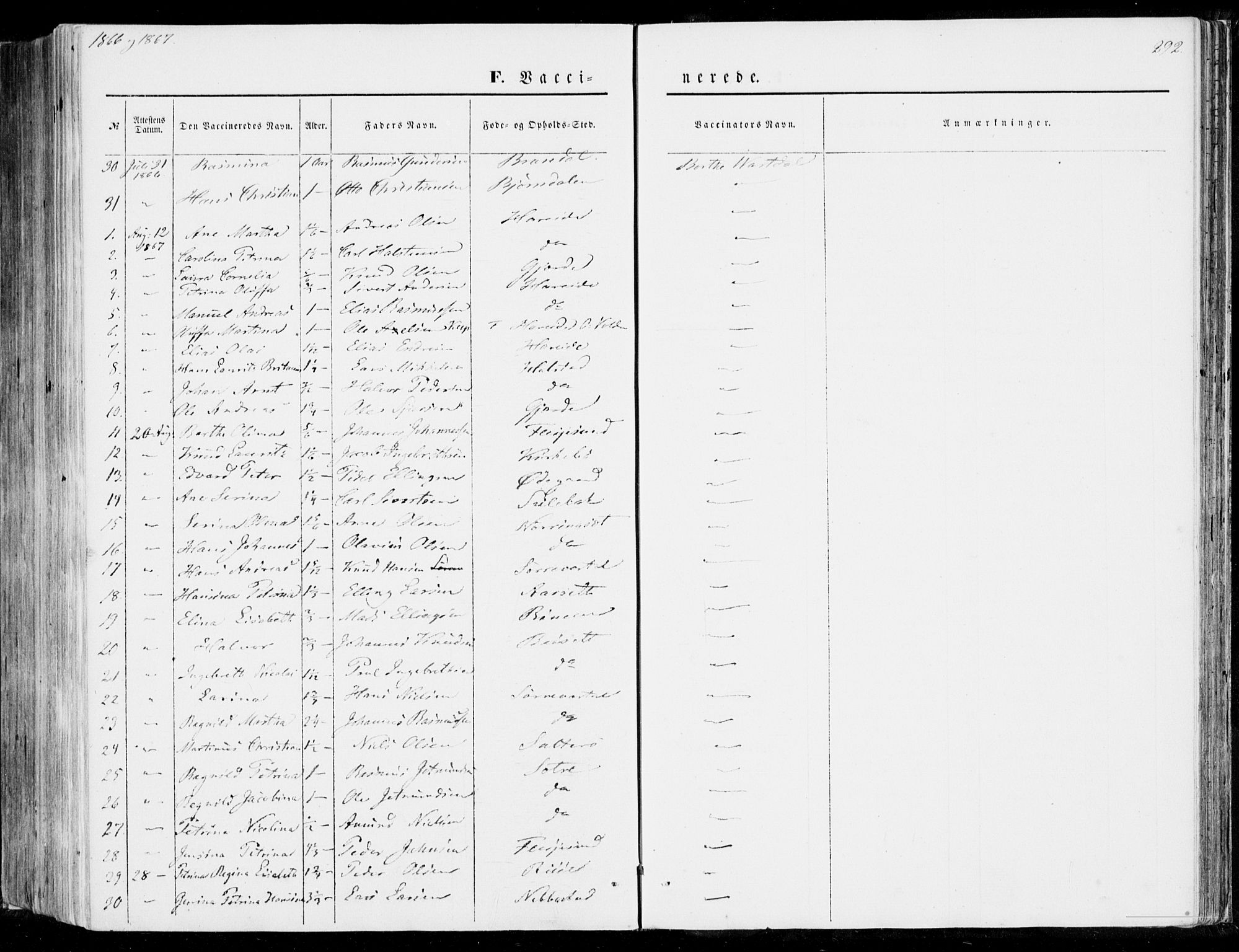 Ministerialprotokoller, klokkerbøker og fødselsregistre - Møre og Romsdal, SAT/A-1454/510/L0121: Parish register (official) no. 510A01, 1848-1877, p. 292