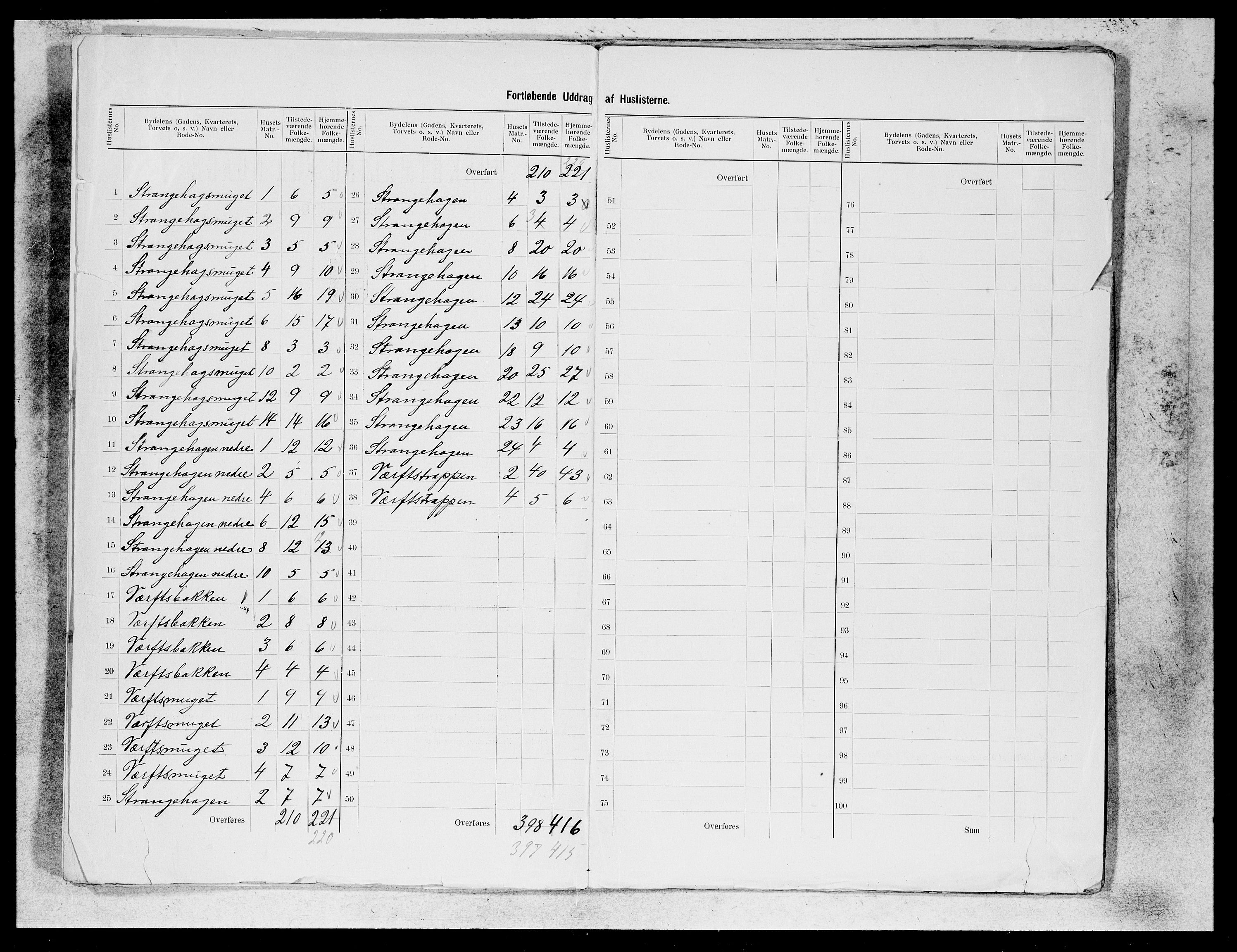 SAB, 1900 census for Bergen, 1900, p. 32