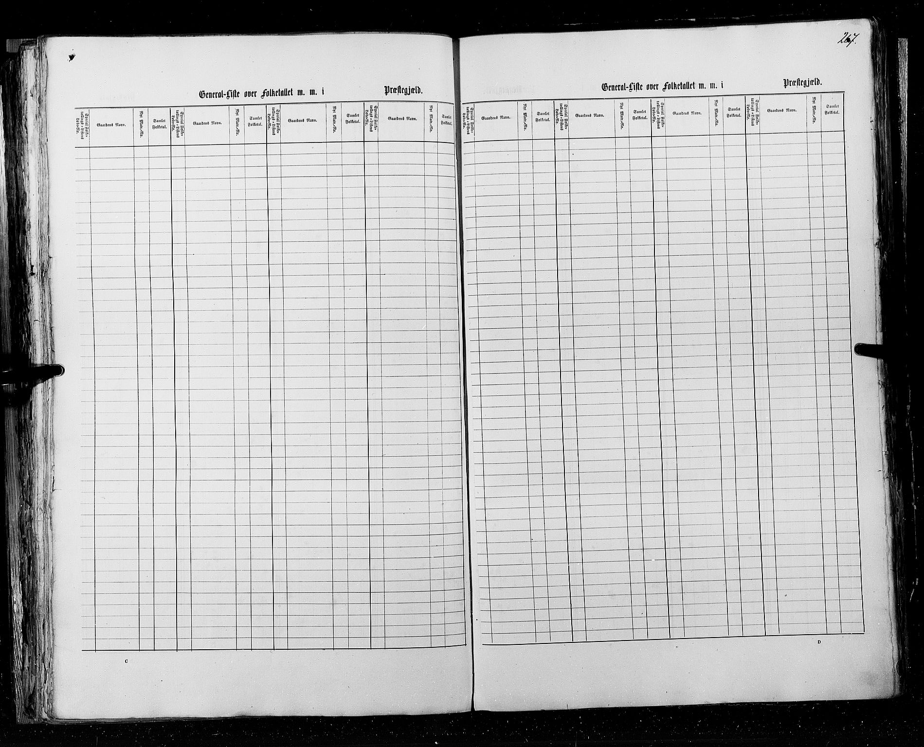 RA, Census 1855, vol. 3: Bratsberg amt, Nedenes amt og Lister og Mandal amt, 1855, p. 267