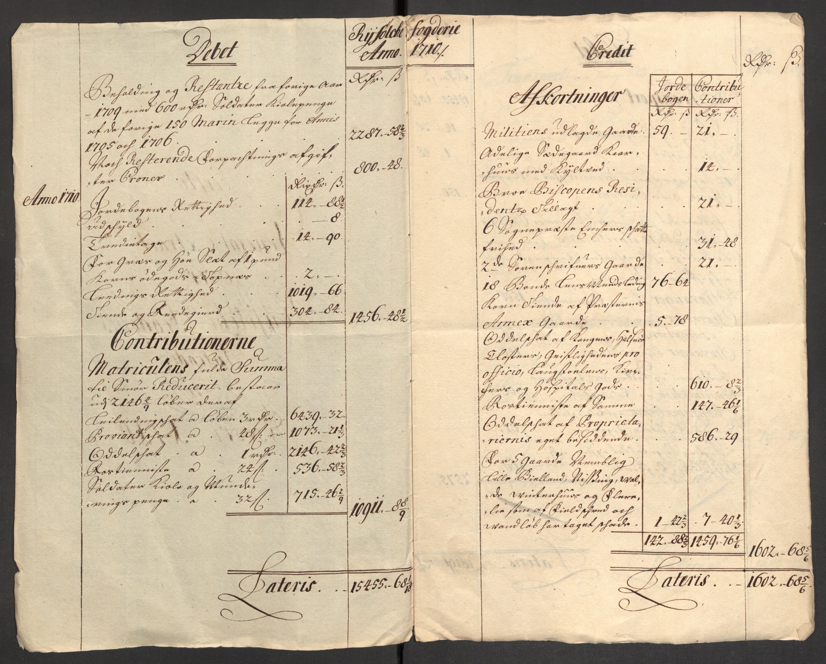 Rentekammeret inntil 1814, Reviderte regnskaper, Fogderegnskap, AV/RA-EA-4092/R47/L2862: Fogderegnskap Ryfylke, 1710, p. 105