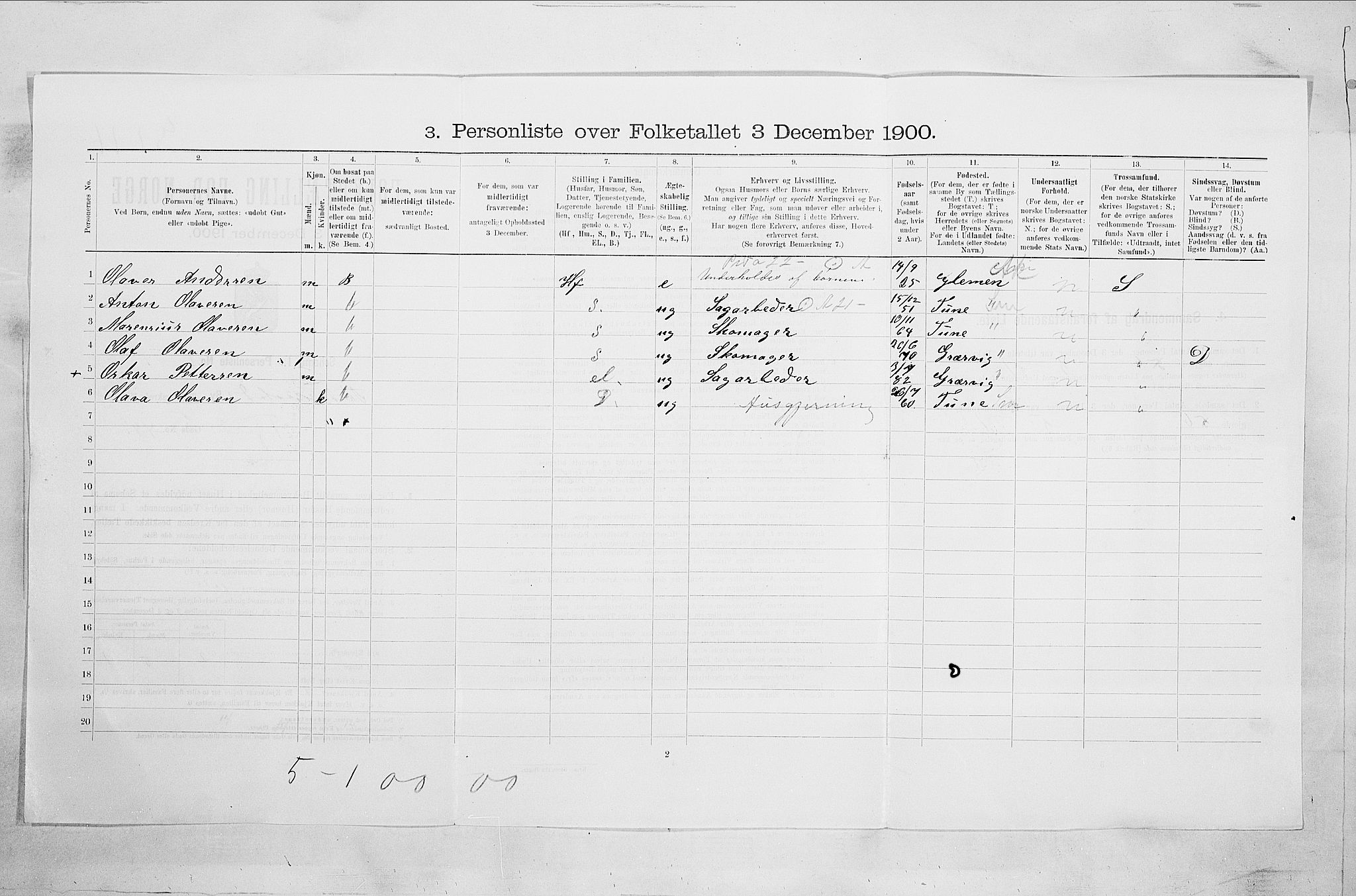 SAO, 1900 census for Fredrikstad, 1900