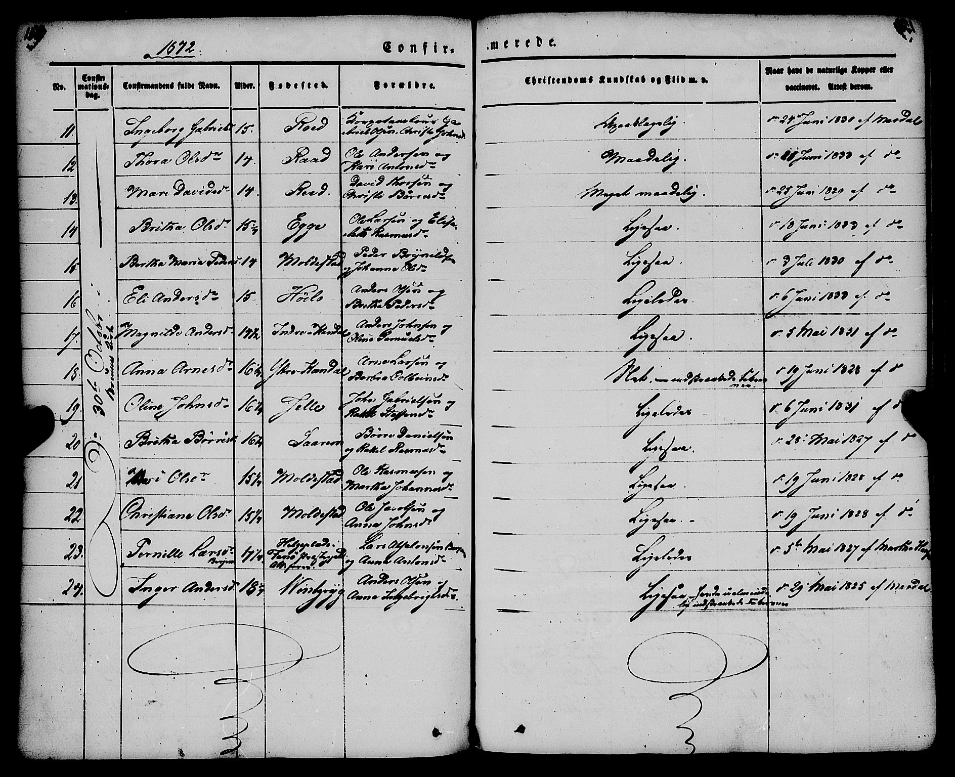 Gloppen sokneprestembete, SAB/A-80101/H/Haa/Haaa/L0008: Parish register (official) no. A 8, 1837-1855, p. 150