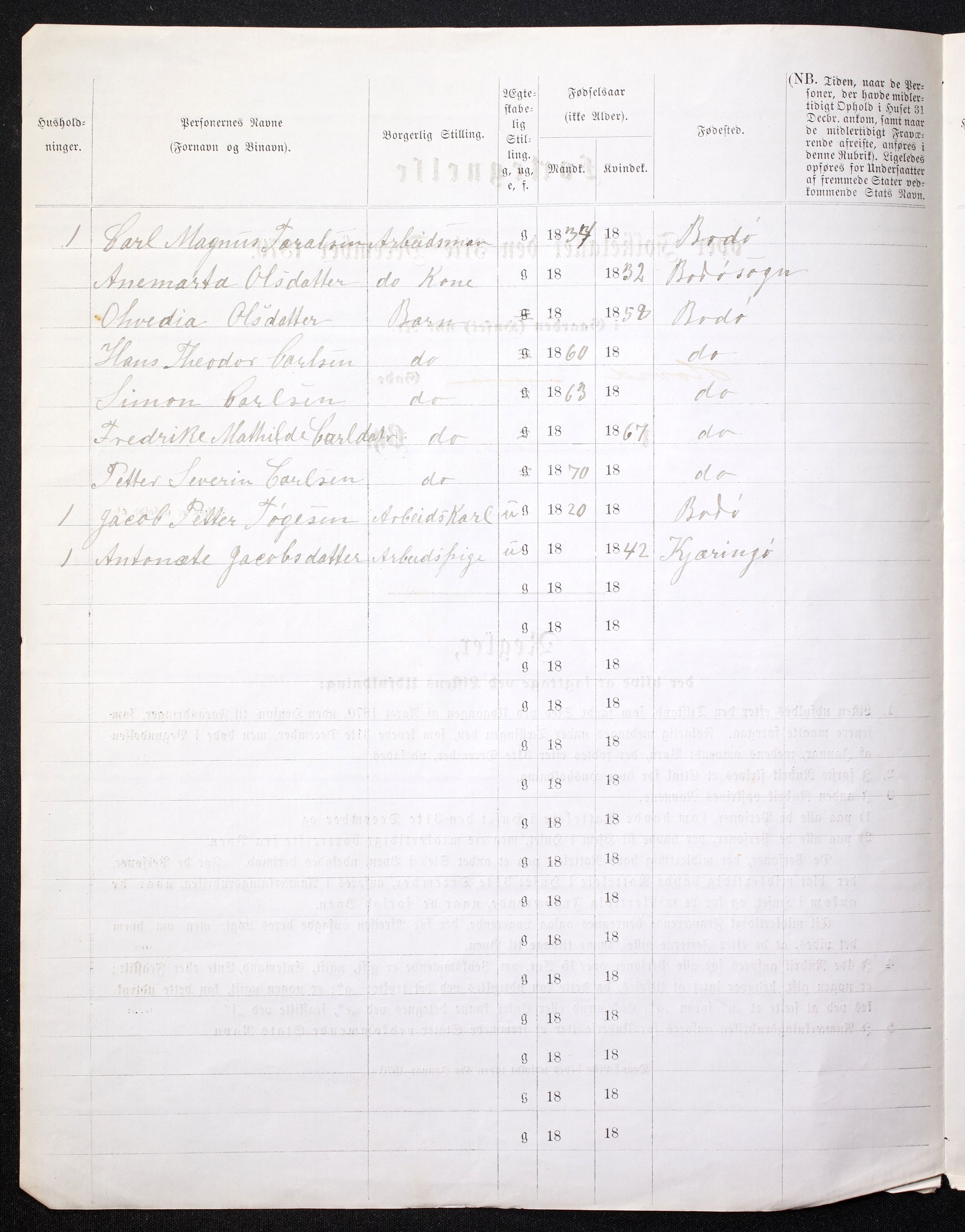 RA, 1870 census for 1804 Bodø, 1870, p. 16