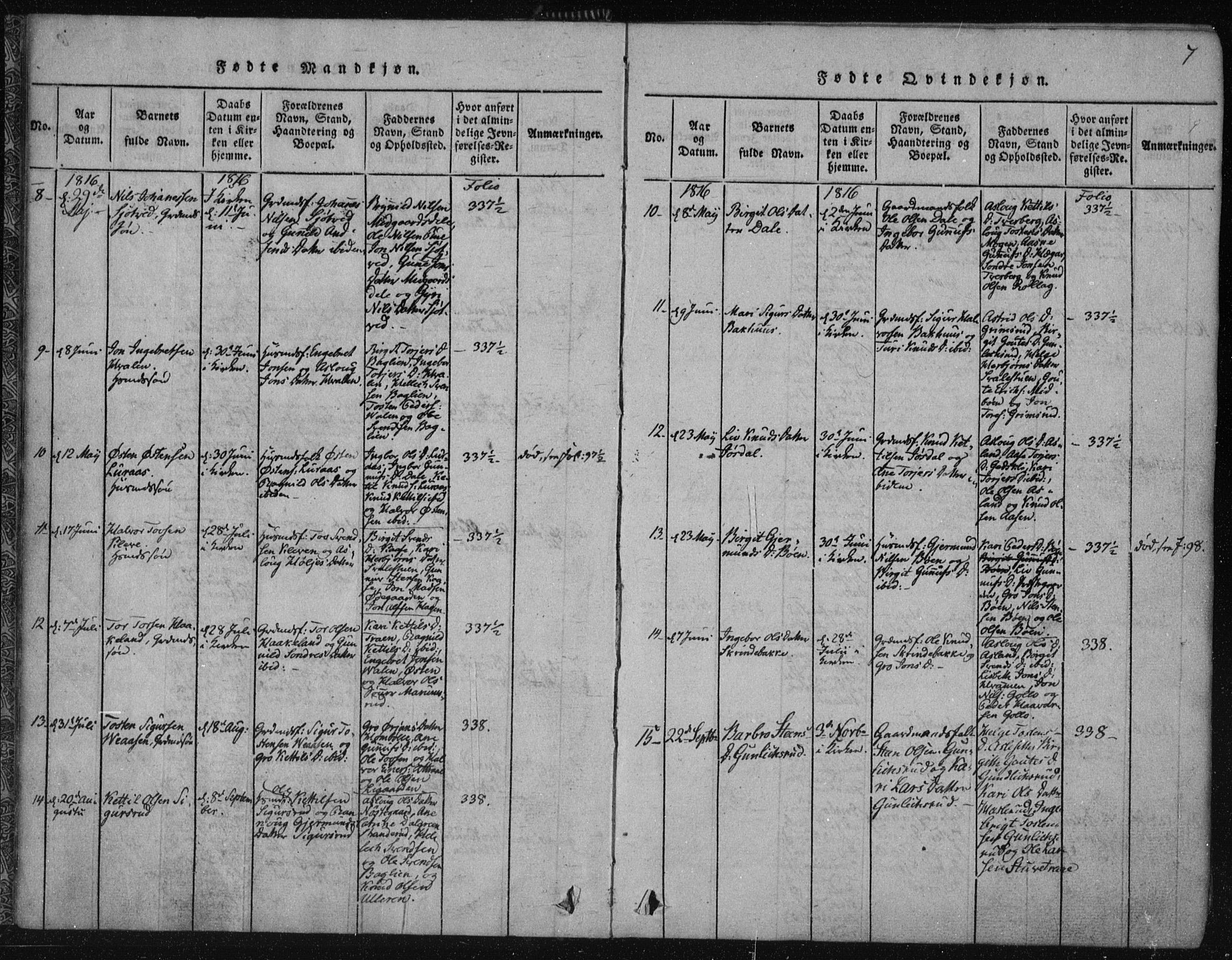 Tinn kirkebøker, AV/SAKO-A-308/F/Fa/L0004: Parish register (official) no. I 4, 1815-1843, p. 6b-7a