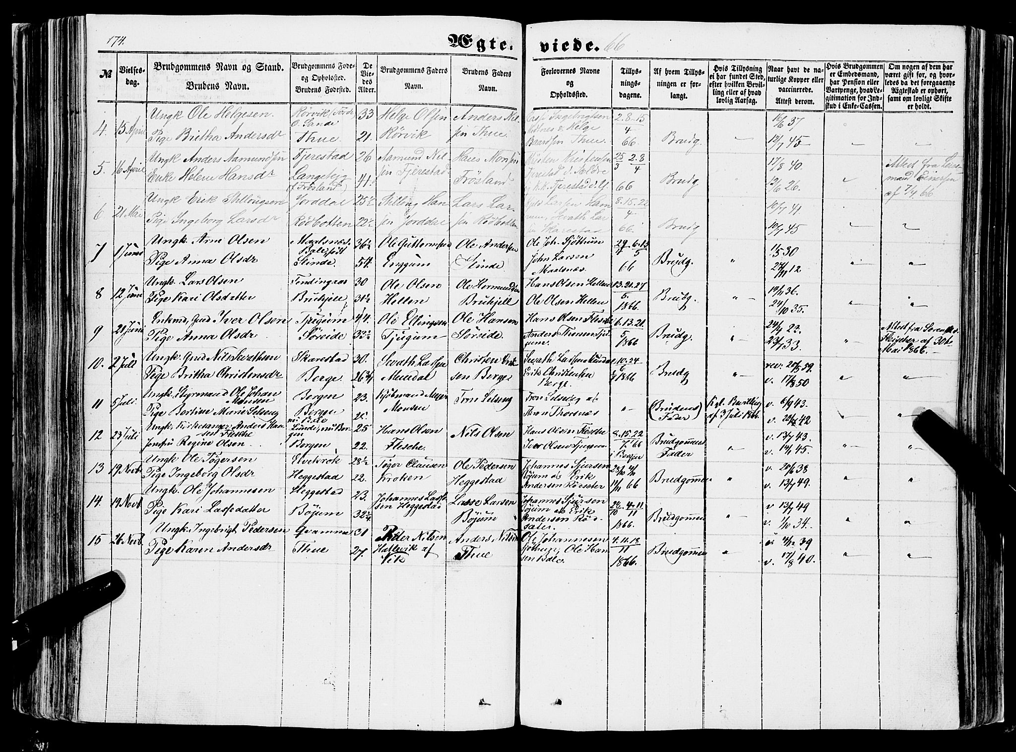 Balestrand sokneprestembete, AV/SAB-A-79601/H/Haa/Haaa/L0002: Parish register (official) no. A 2, 1847-1866, p. 174