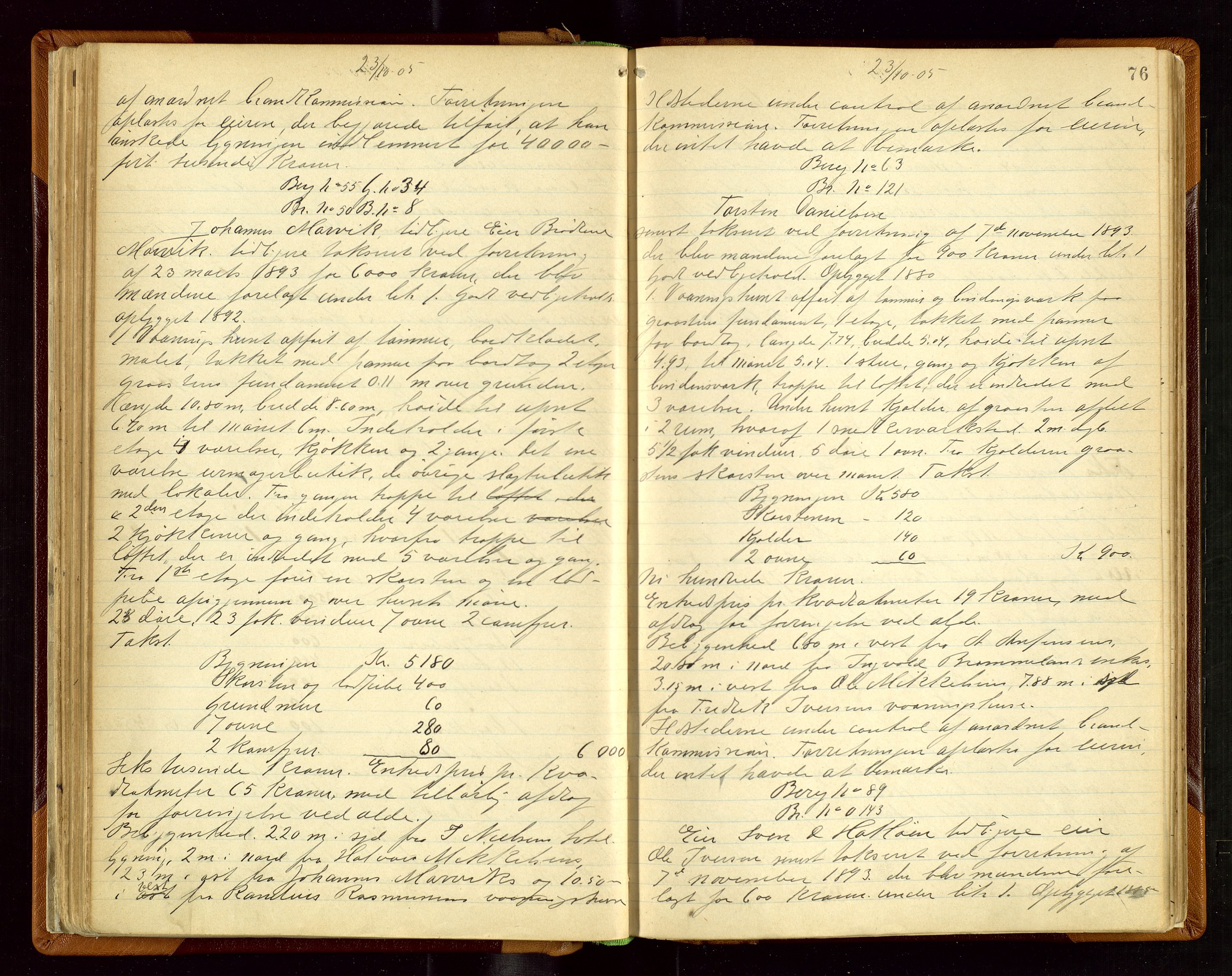 Sand lensmannskontor, AV/SAST-A-100415/Gob/L0003: Branntakstprotokoll, 1893-1936, p. 75b-76a
