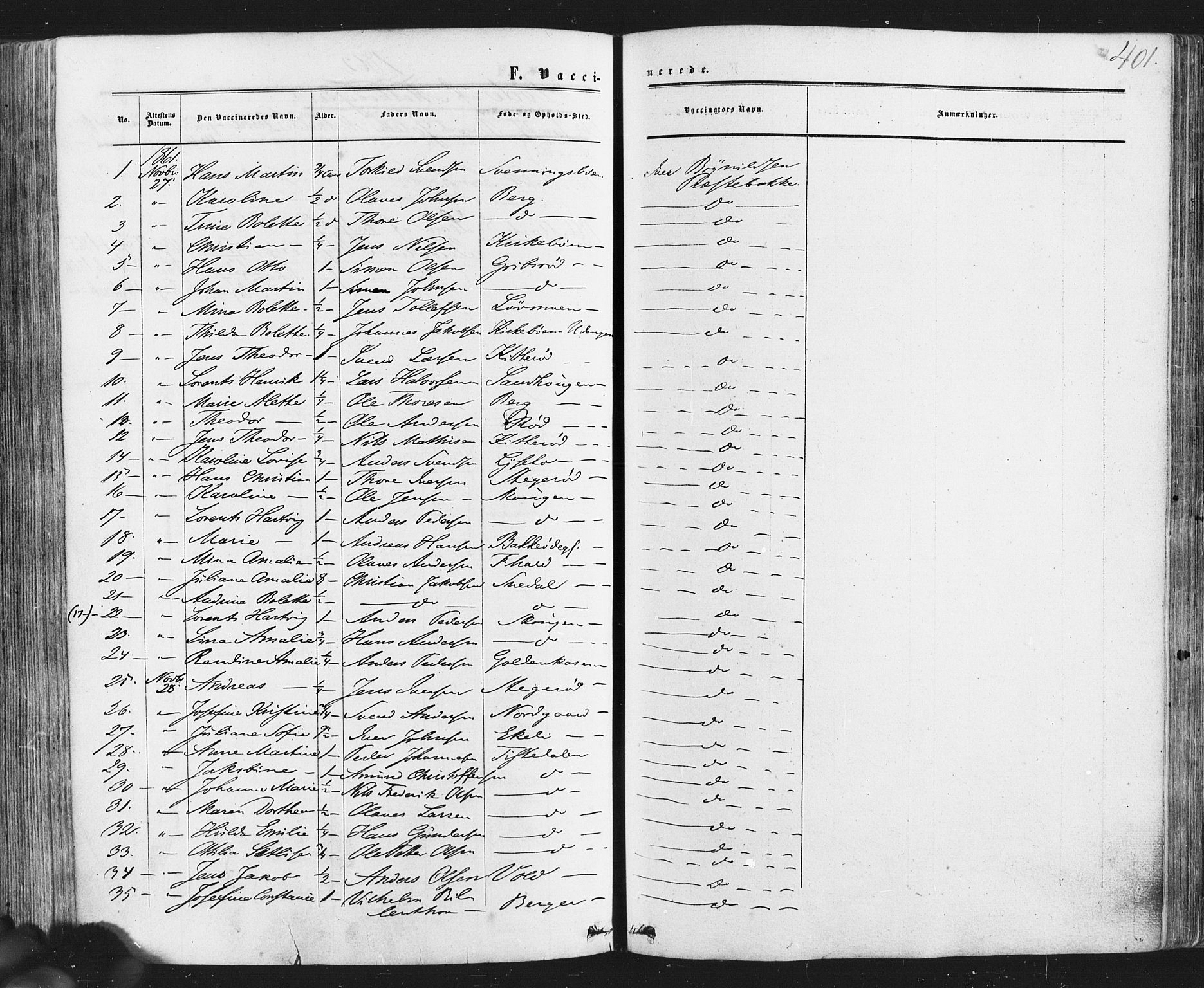 Idd prestekontor Kirkebøker, SAO/A-10911/F/Fc/L0005: Parish register (official) no. III 5, 1861-1877, p. 401