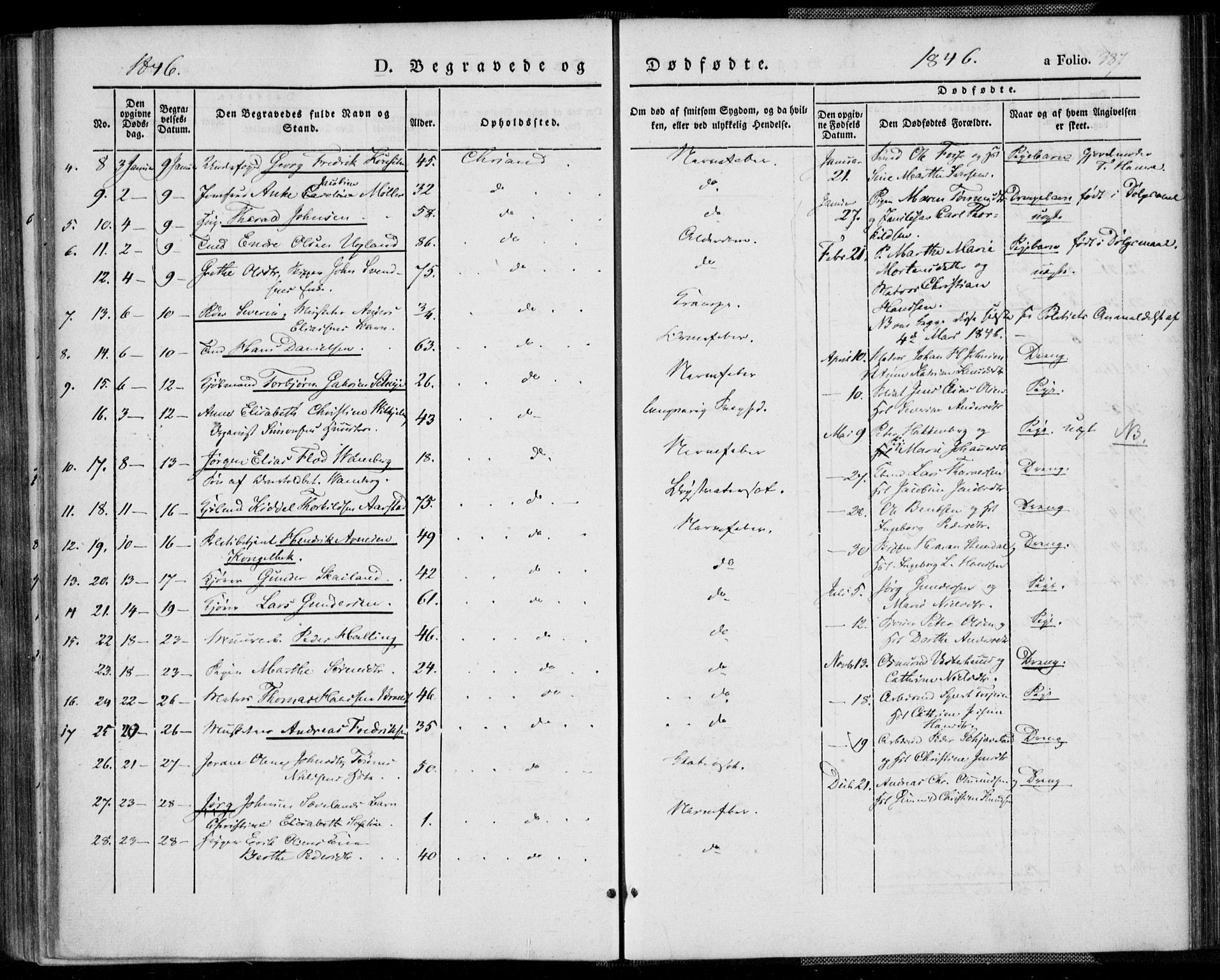 Kristiansand domprosti, AV/SAK-1112-0006/F/Fa/L0013: Parish register (official) no. A 13, 1842-1851, p. 387