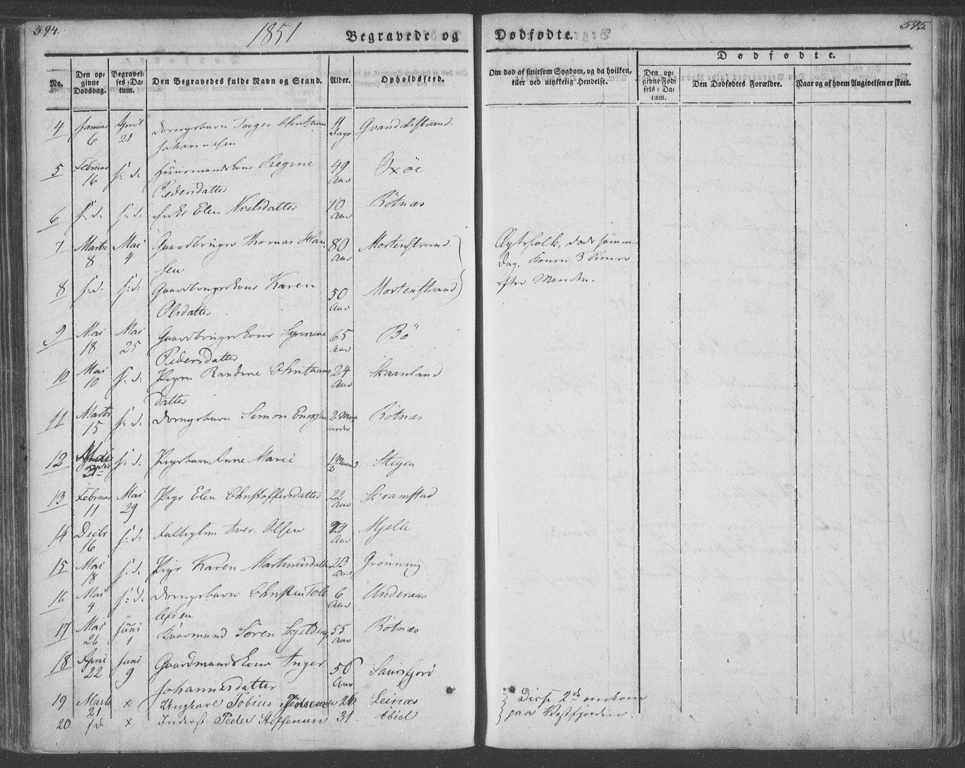 Ministerialprotokoller, klokkerbøker og fødselsregistre - Nordland, SAT/A-1459/855/L0799: Parish register (official) no. 855A07, 1834-1852, p. 594-595