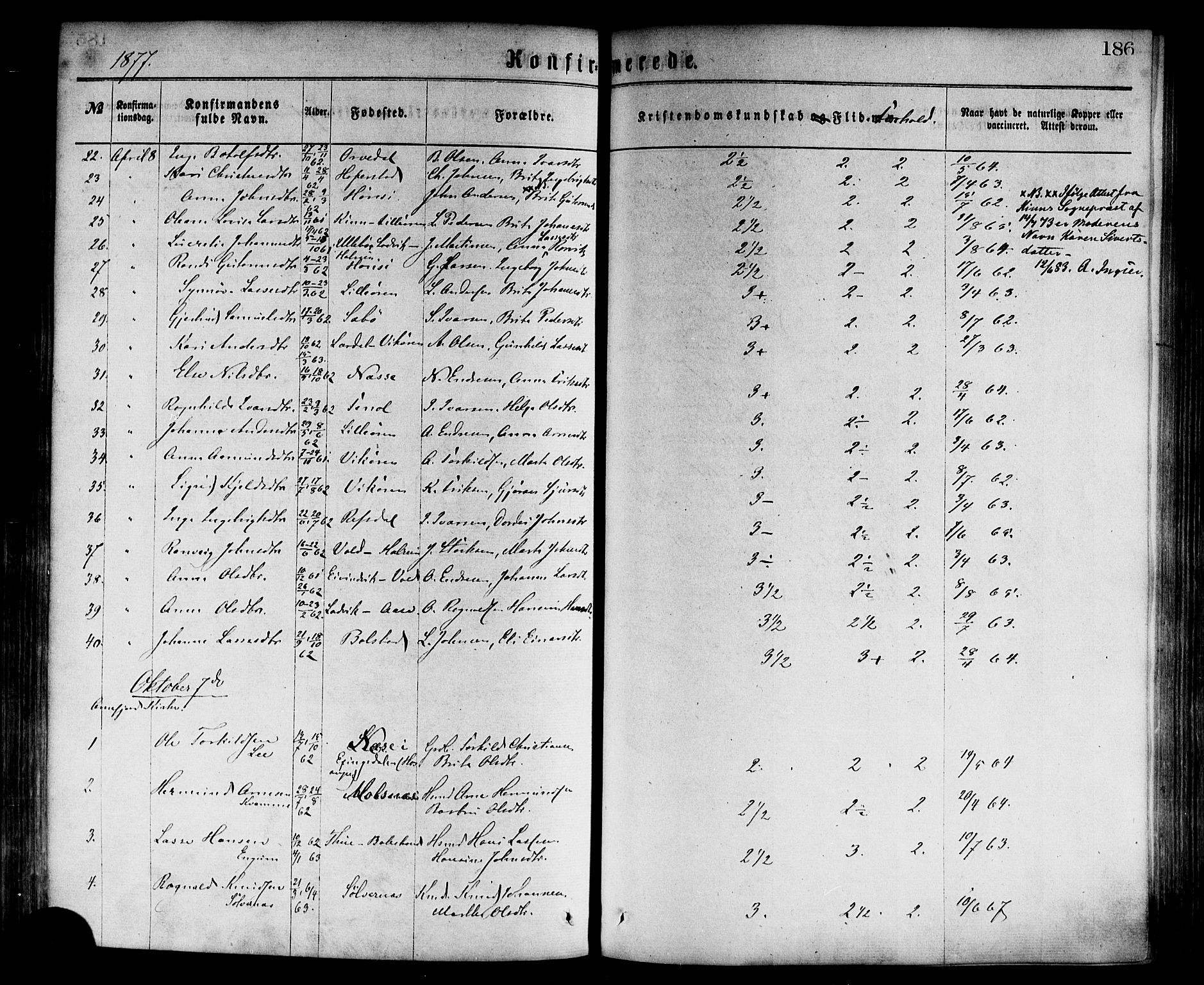 Vik sokneprestembete, SAB/A-81501: Parish register (official) no. A 9, 1866-1877, p. 186