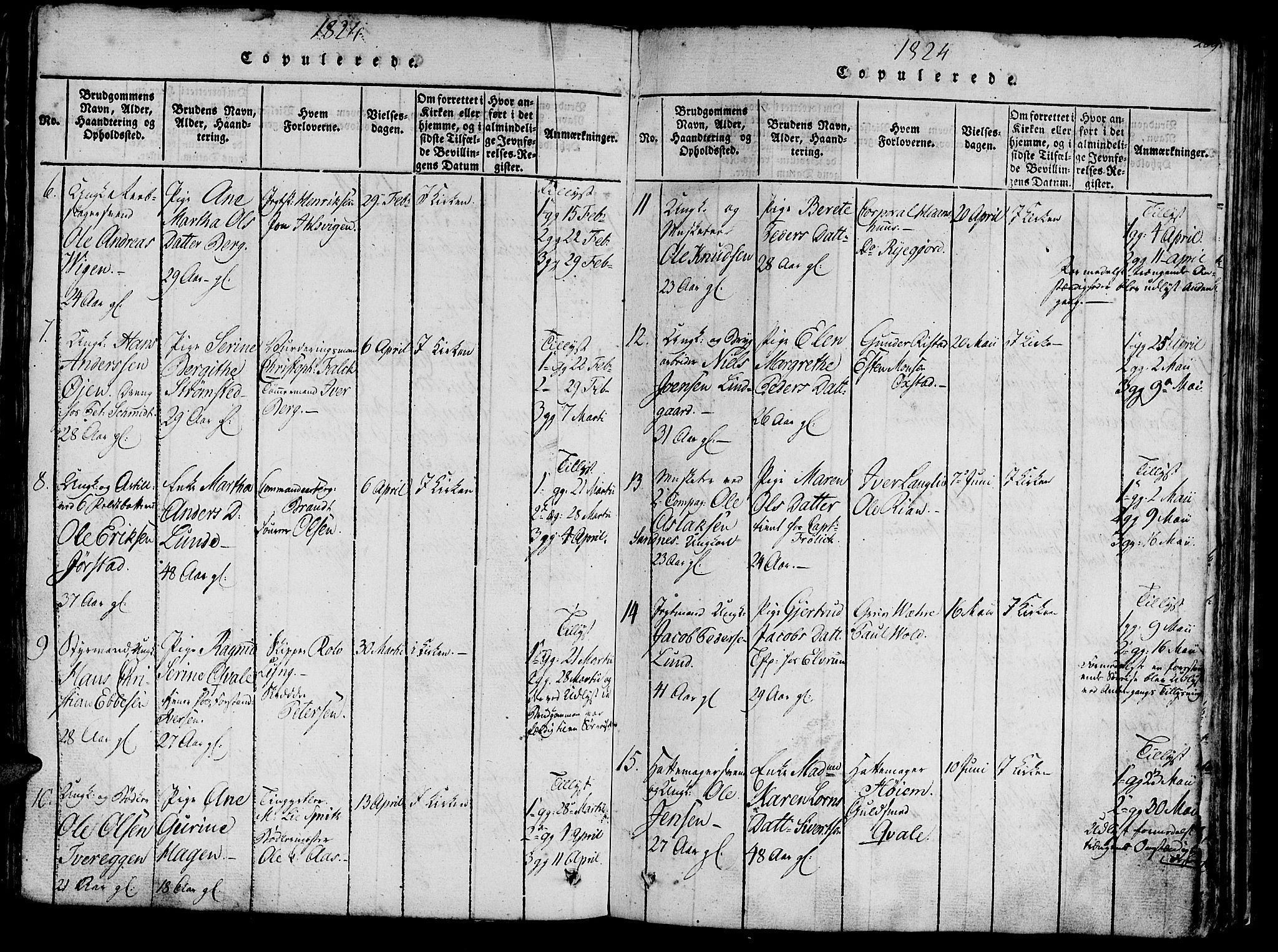 Ministerialprotokoller, klokkerbøker og fødselsregistre - Sør-Trøndelag, SAT/A-1456/602/L0135: Parish register (copy) no. 602C03, 1815-1832, p. 209