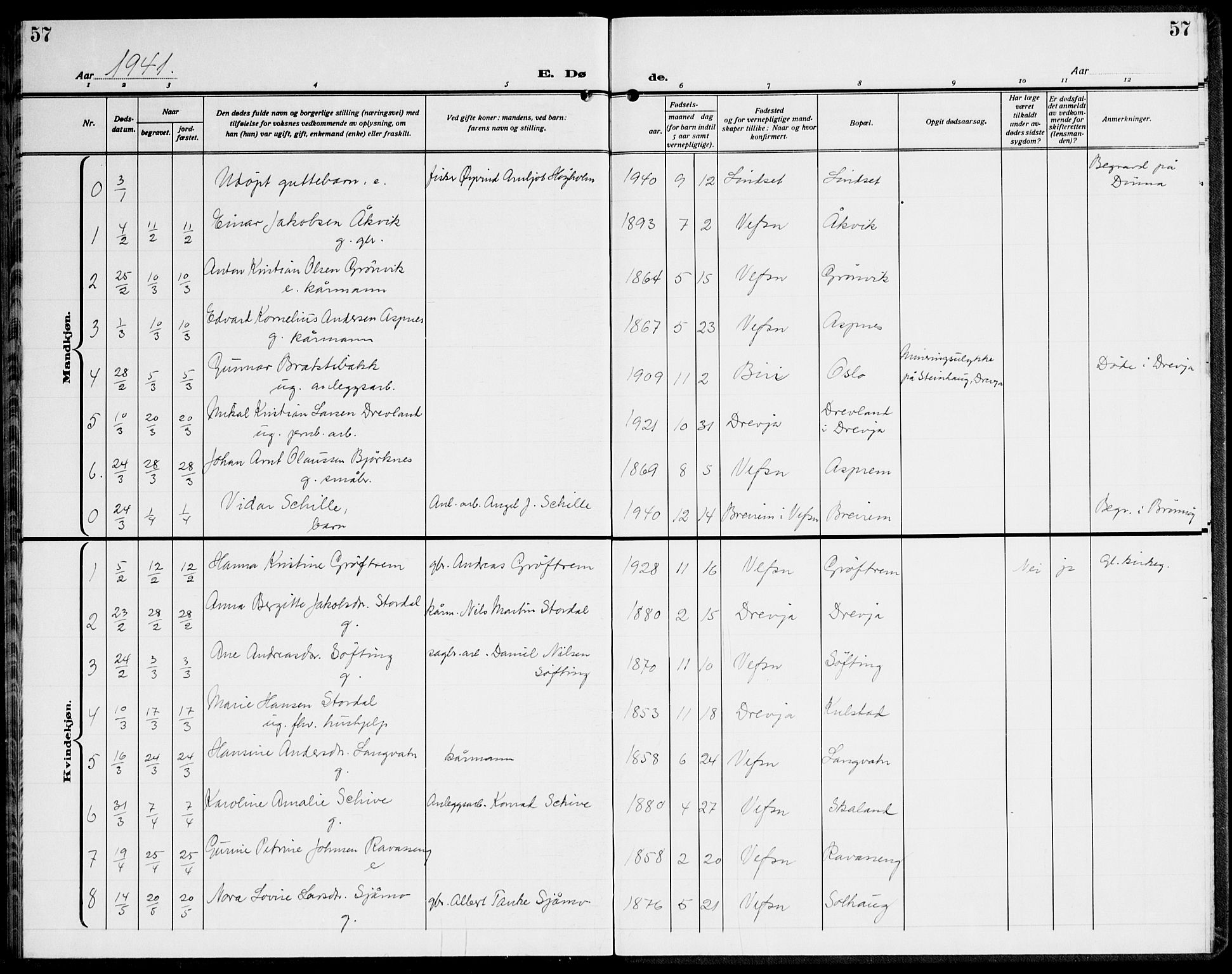 Ministerialprotokoller, klokkerbøker og fødselsregistre - Nordland, SAT/A-1459/820/L0304: Parish register (copy) no. 820C06, 1934-1944, p. 57