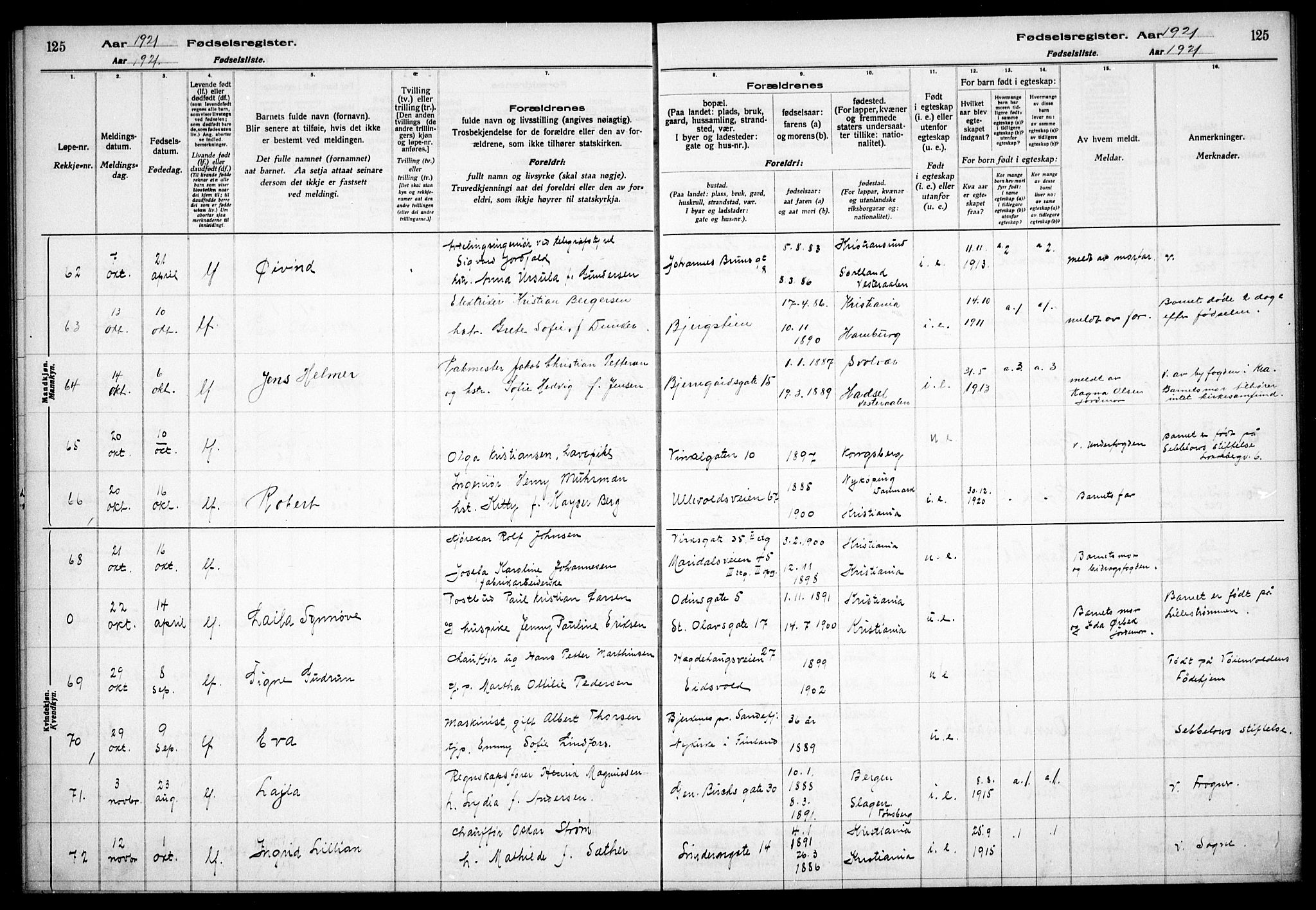 Gamle Aker prestekontor Kirkebøker, AV/SAO-A-10617a/J/L0001: Birth register no. 1, 1916-1927, p. 125