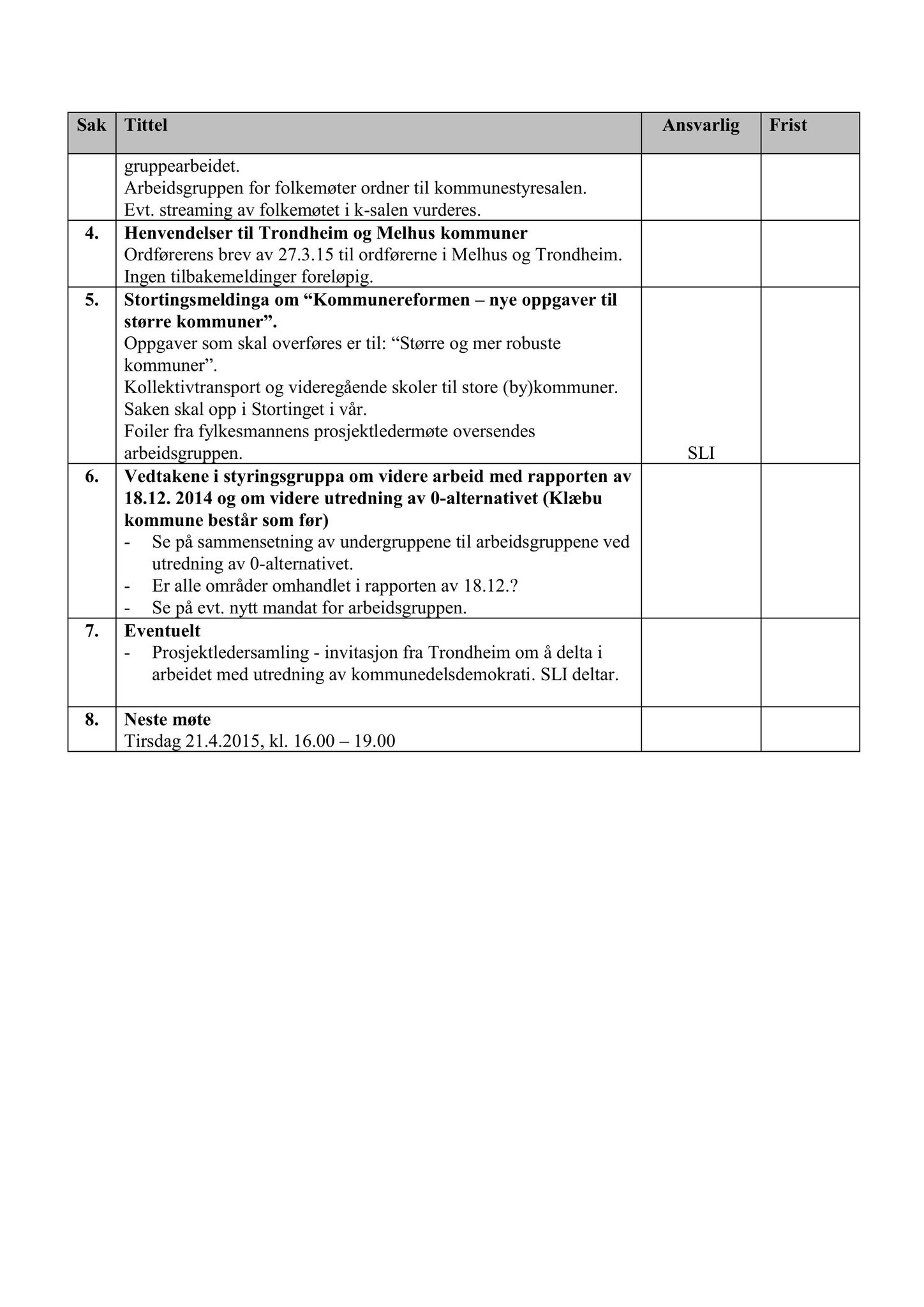 Klæbu Kommune, TRKO/KK/02-FS/L008: Formannsskapet - Møtedokumenter, 2015, p. 1440