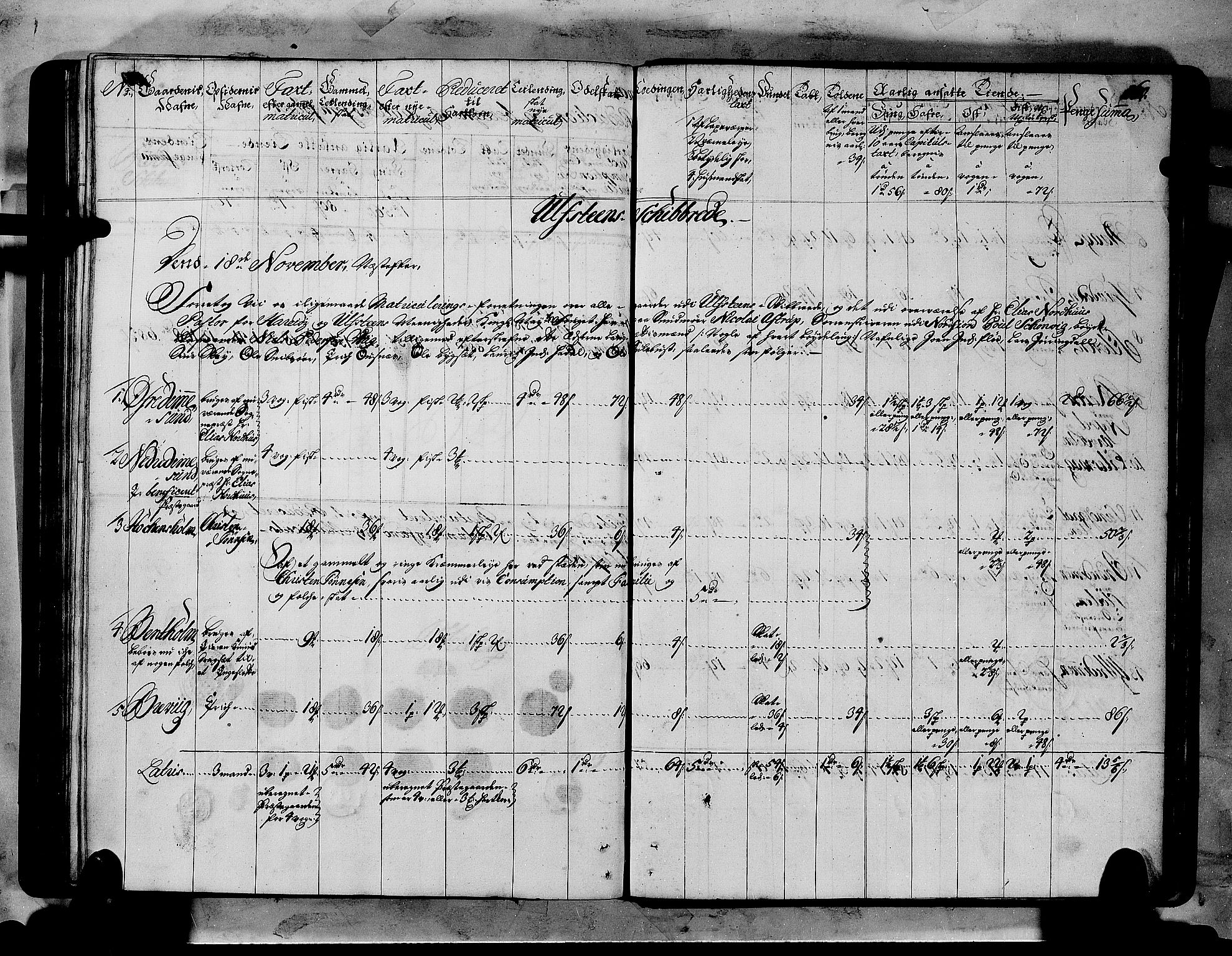 Rentekammeret inntil 1814, Realistisk ordnet avdeling, RA/EA-4070/N/Nb/Nbf/L0151: Sunnmøre matrikkelprotokoll, 1724, p. 164