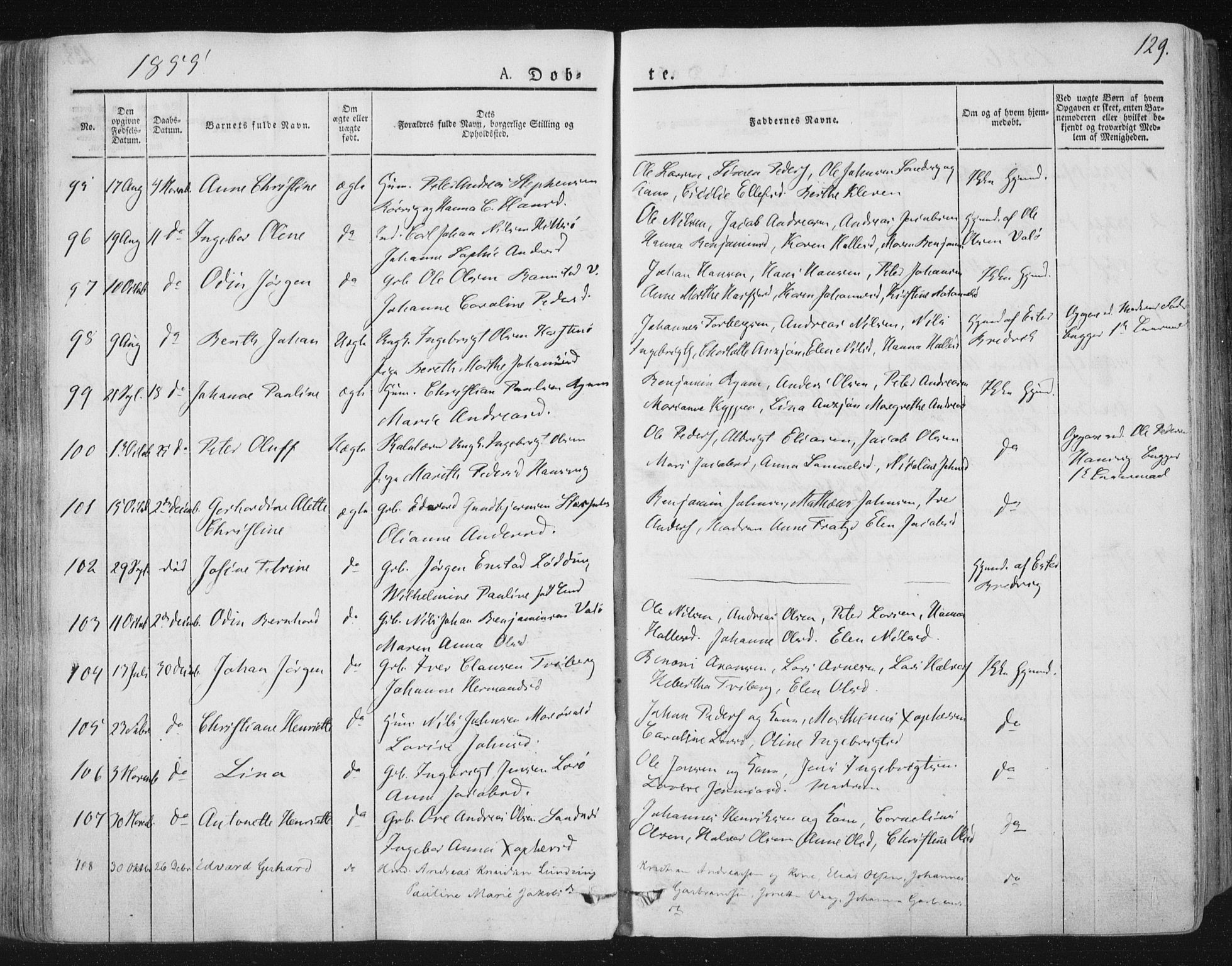 Ministerialprotokoller, klokkerbøker og fødselsregistre - Nord-Trøndelag, SAT/A-1458/784/L0669: Parish register (official) no. 784A04, 1829-1859, p. 129