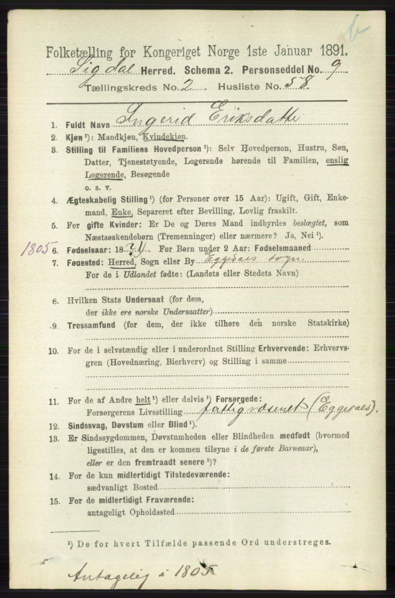 RA, 1891 census for 0621 Sigdal, 1891, p. 4244