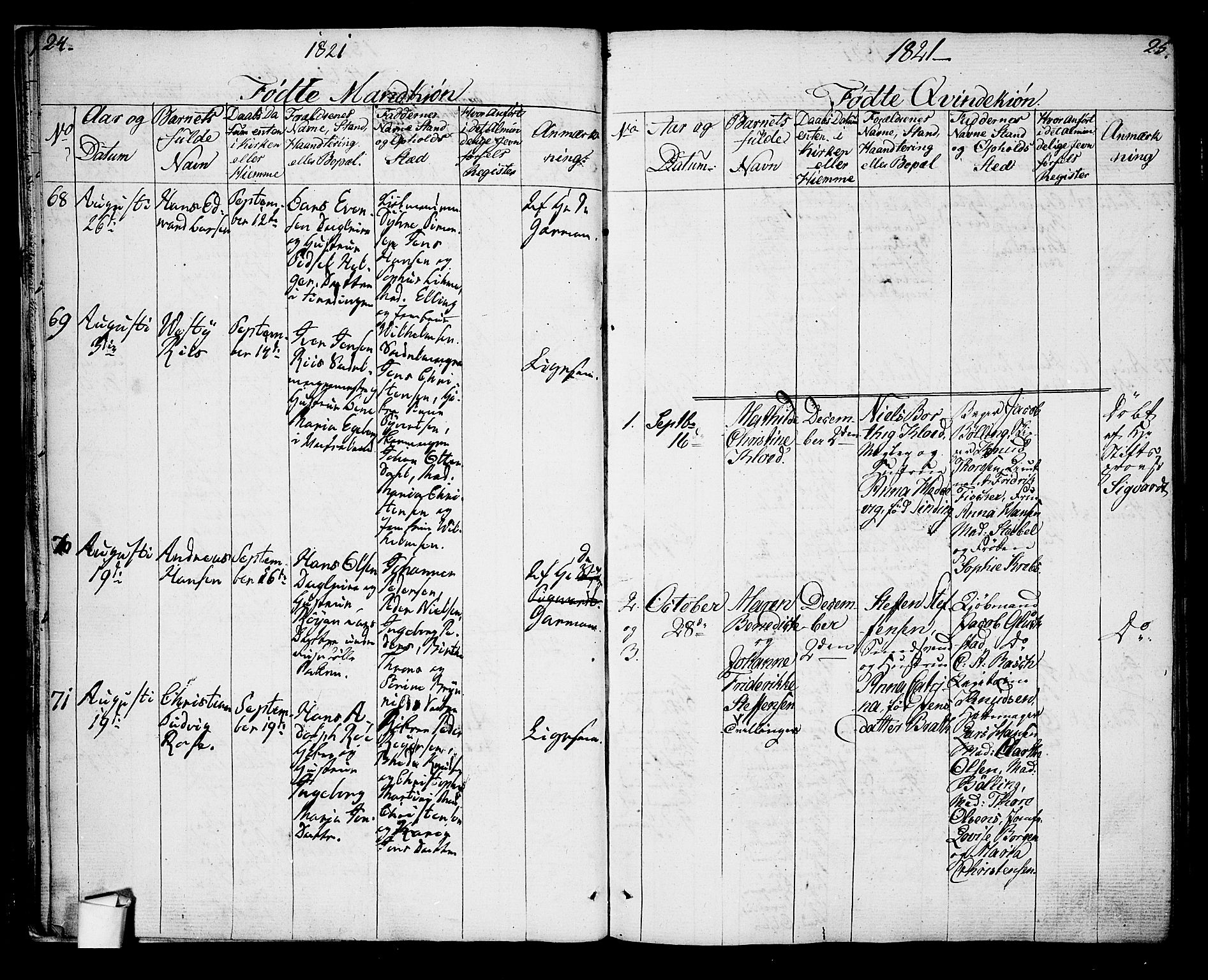Oslo domkirke Kirkebøker, SAO/A-10752/G/Ga/L0002: Parish register (copy) no. 2, 1820-1824, p. 24-25