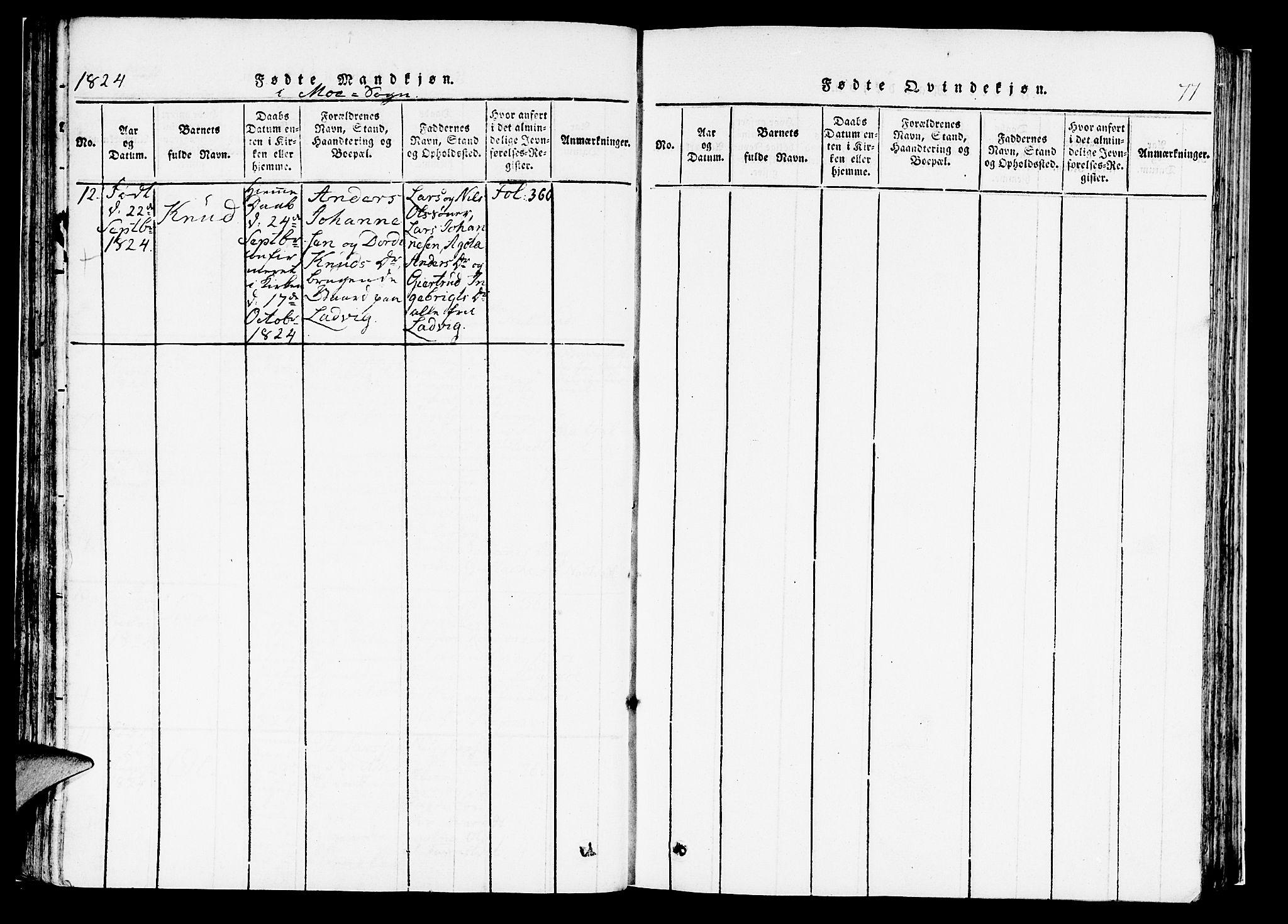 Hosanger sokneprestembete, AV/SAB-A-75801/H/Haa: Parish register (official) no. A 5, 1815-1824, p. 77