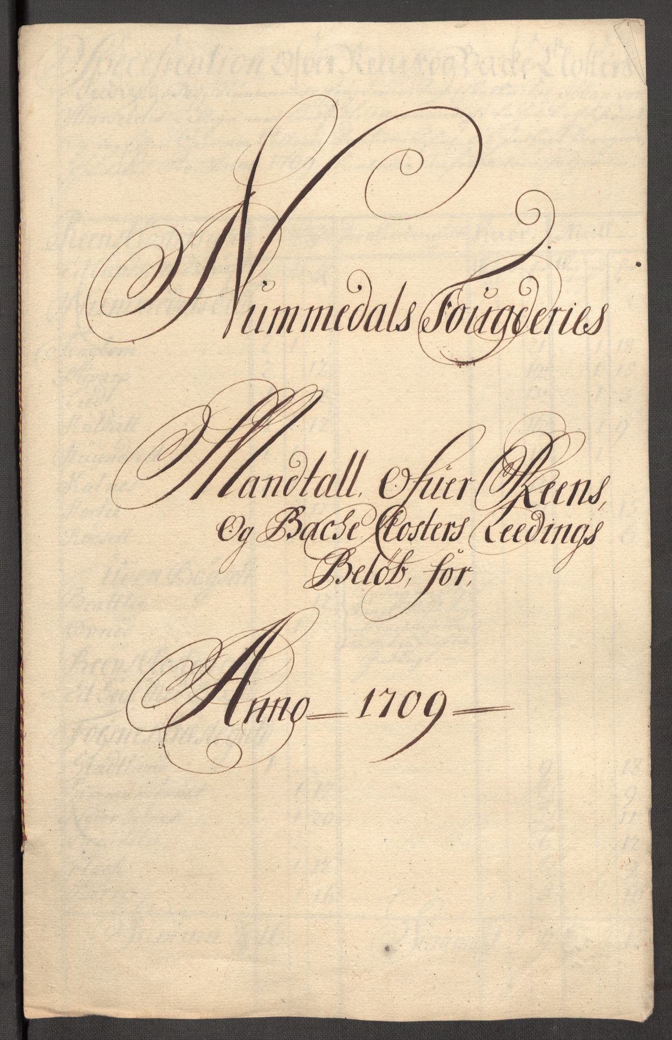 Rentekammeret inntil 1814, Reviderte regnskaper, Fogderegnskap, AV/RA-EA-4092/R64/L4431: Fogderegnskap Namdal, 1709-1710, p. 171