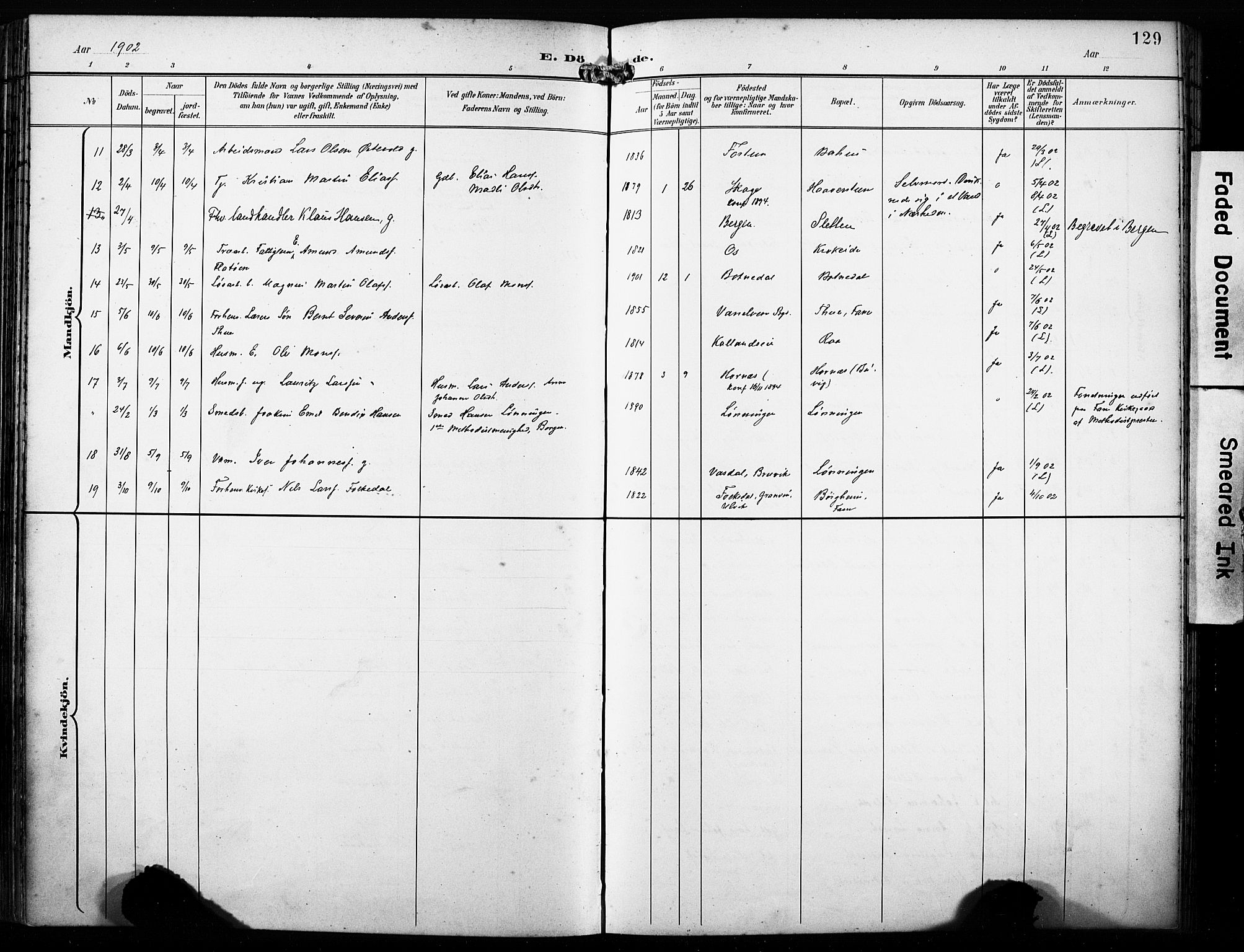 Fana Sokneprestembete, AV/SAB-A-75101/H/Haa/Haab/L0003: Parish register (official) no. B 3, 1898-1907, p. 129