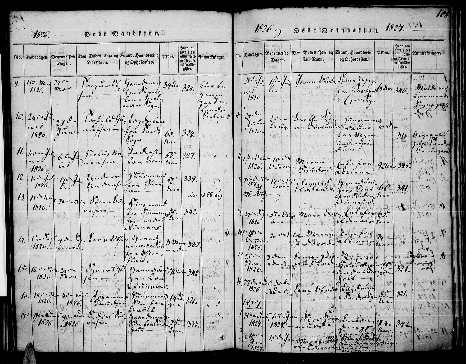 Tveit sokneprestkontor, SAK/1111-0043/F/Fa/L0002: Parish register (official) no. A 2, 1820-1830, p. 108