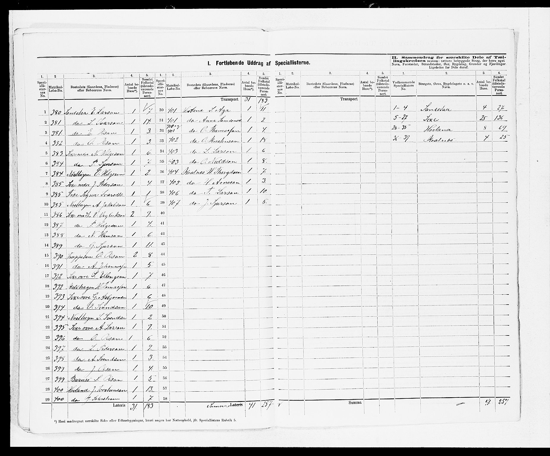 SAB, 1875 census for 1230P Ullensvang, 1875, p. 43