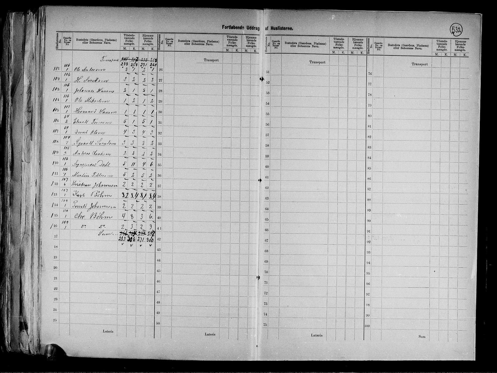 RA, 1891 census for 0138 Hobøl, 1891, p. 13