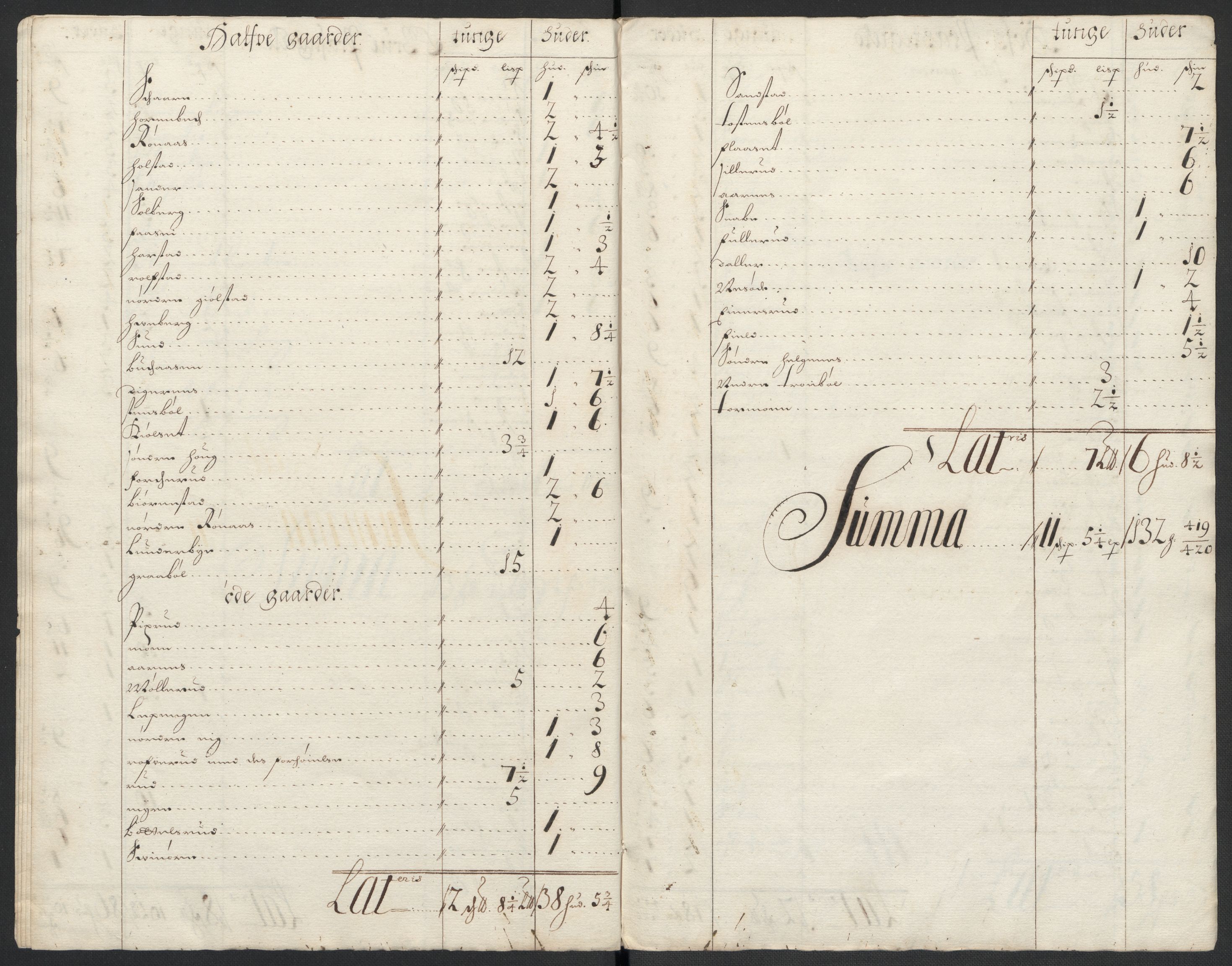 Rentekammeret inntil 1814, Reviderte regnskaper, Fogderegnskap, AV/RA-EA-4092/R13/L0837: Fogderegnskap Solør, Odal og Østerdal, 1699, p. 217