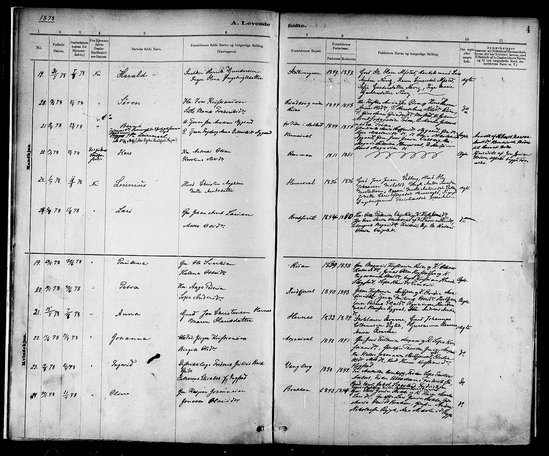 Ministerialprotokoller, klokkerbøker og fødselsregistre - Nord-Trøndelag, AV/SAT-A-1458/713/L0120: Parish register (official) no. 713A09, 1878-1887, p. 4