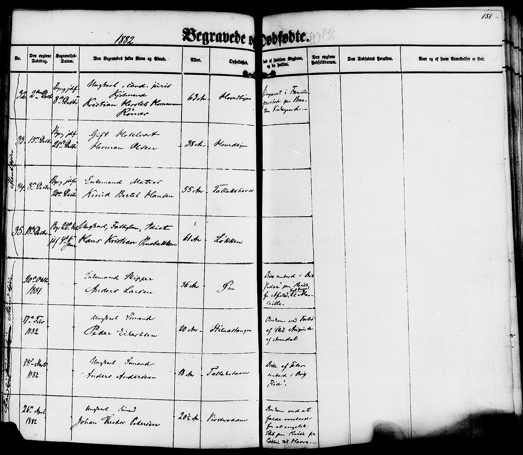Kragerø kirkebøker, SAKO/A-278/F/Fa/L0010: Parish register (official) no. 10, 1861-1885, p. 151
