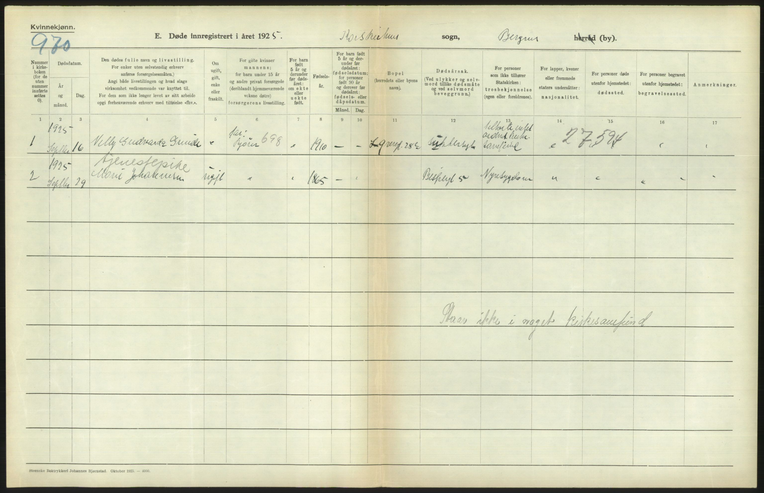 Statistisk sentralbyrå, Sosiodemografiske emner, Befolkning, RA/S-2228/D/Df/Dfc/Dfce/L0029: Bergen: Gifte, døde., 1925, p. 592