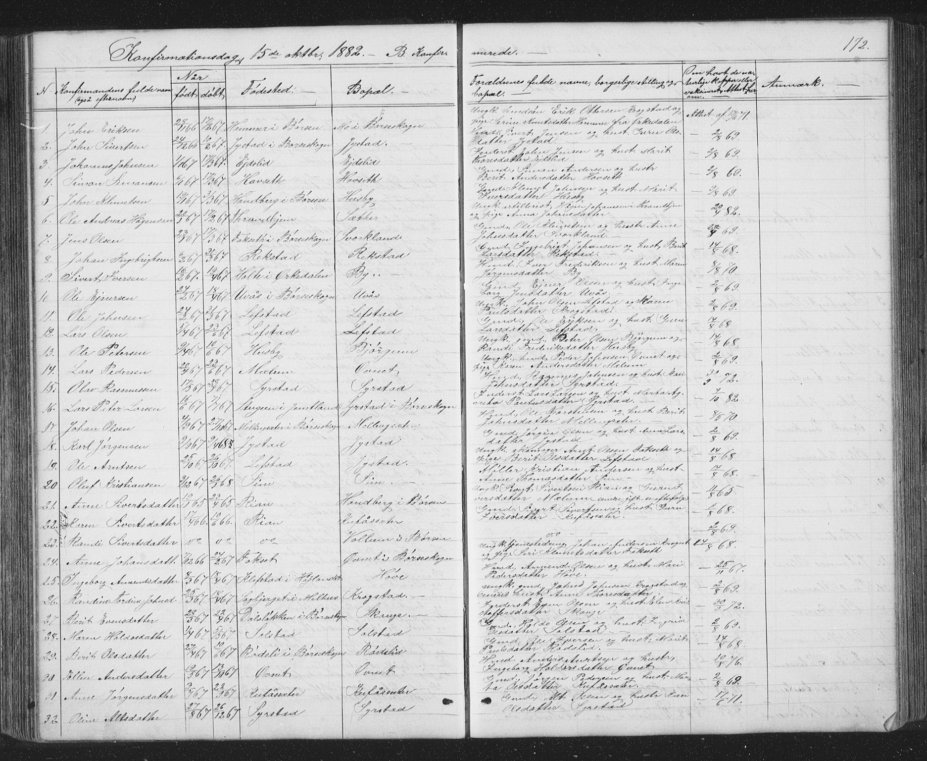 Ministerialprotokoller, klokkerbøker og fødselsregistre - Sør-Trøndelag, SAT/A-1456/667/L0798: Parish register (copy) no. 667C03, 1867-1929, p. 172