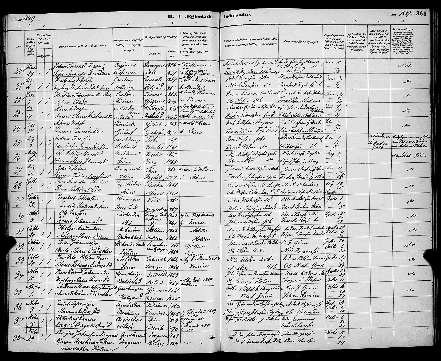 Gjerpen kirkebøker, AV/SAKO-A-265/G/Ga/L0002: Parish register (copy) no. I 2, 1883-1900, p. 363